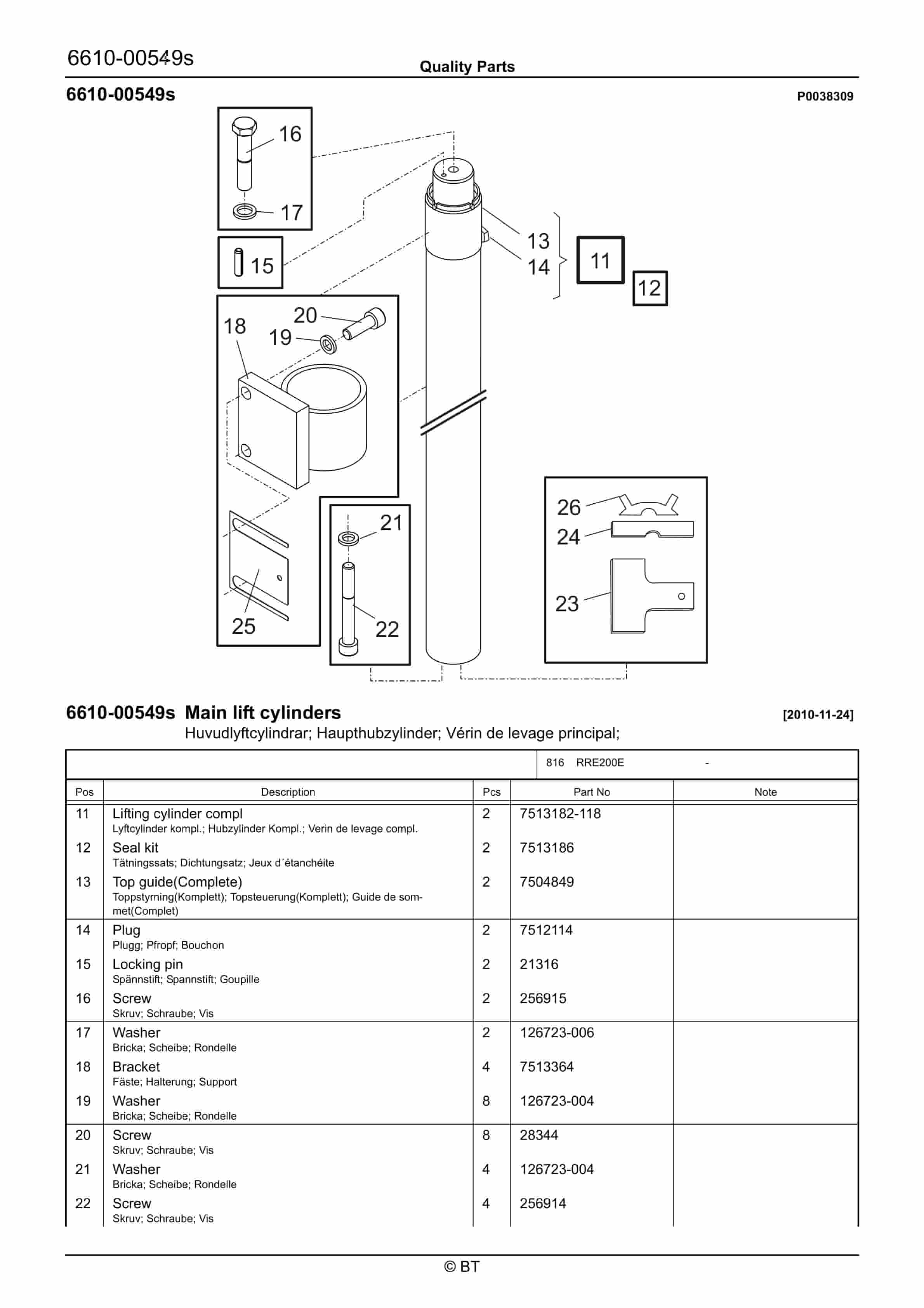 BT RRE200E Quality Parts 7526429 4 BT RRE200E Quality Parts 7526429 - Image 4