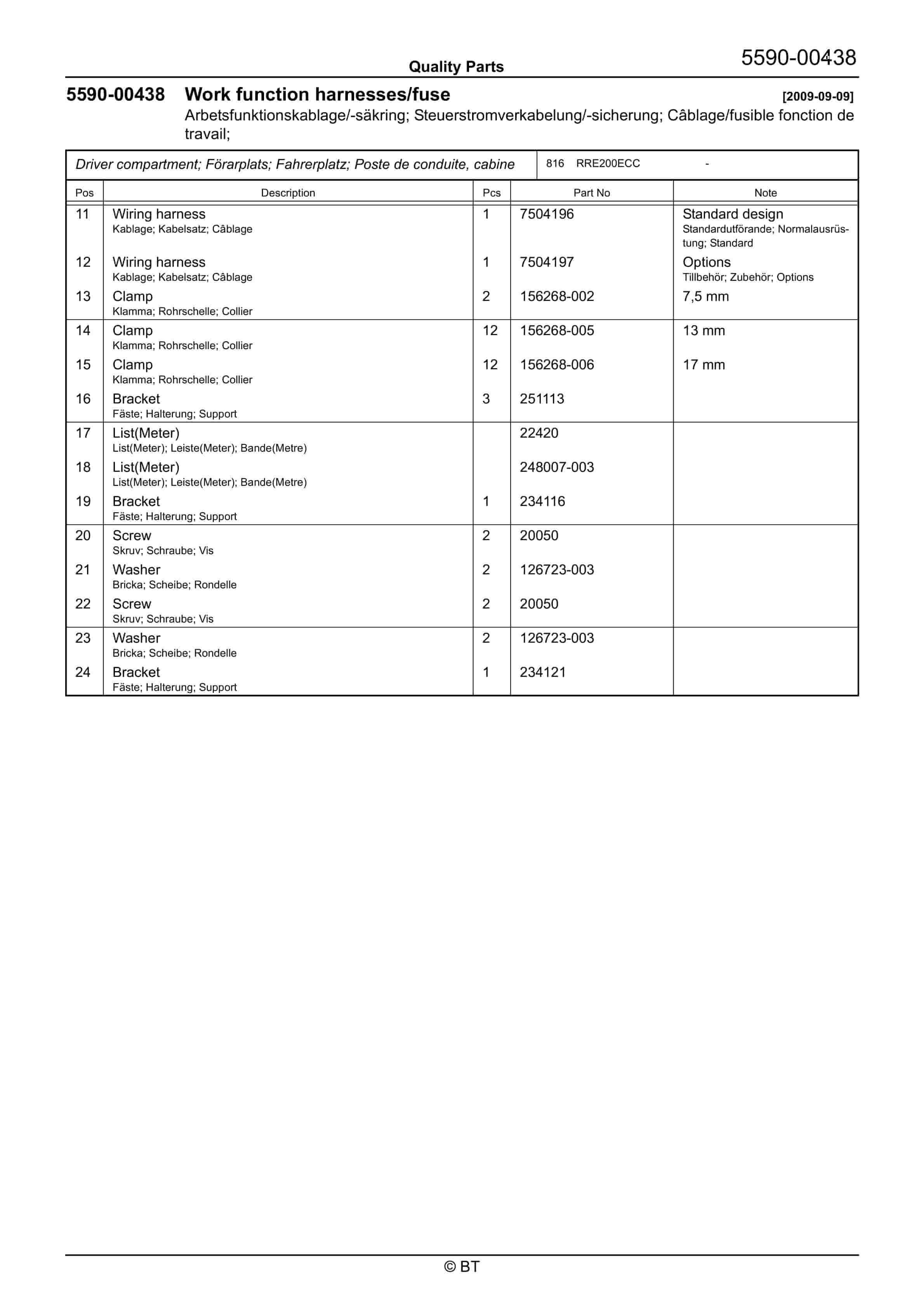 BT RRE200ECC Quality Parts 7514643 2 BT RRE200ECC Quality Parts 7514643 - Image 2