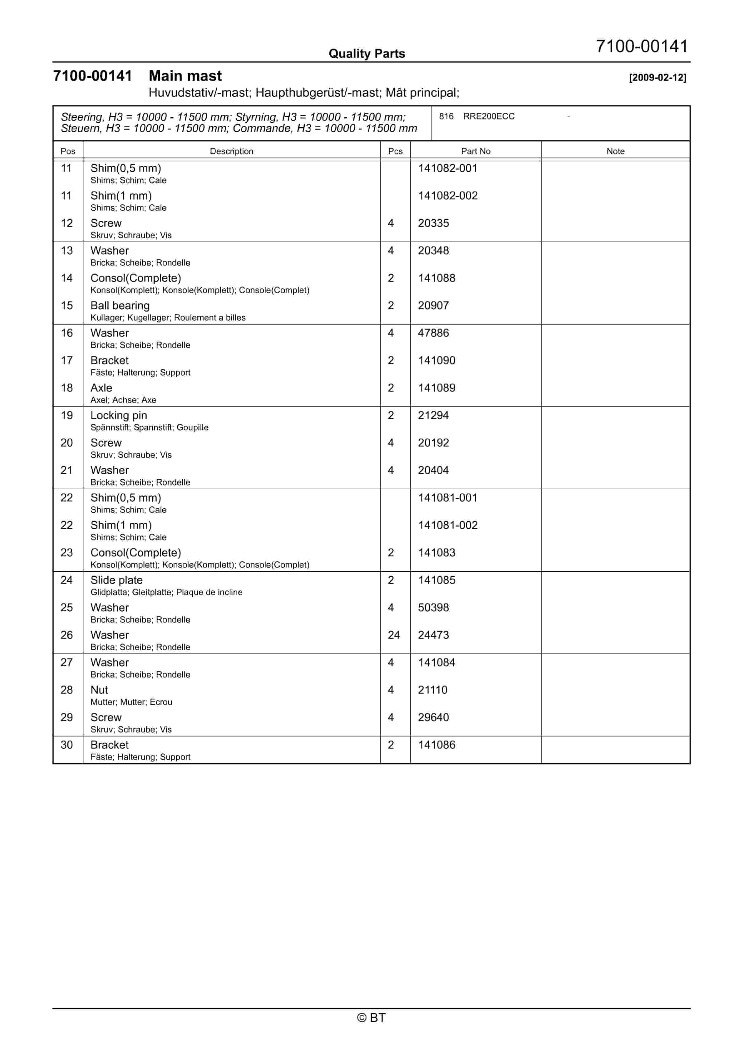 BT RRE200ECC Quality Parts 7514643 5 BT RRE200ECC Quality Parts 7514643 - Image 5