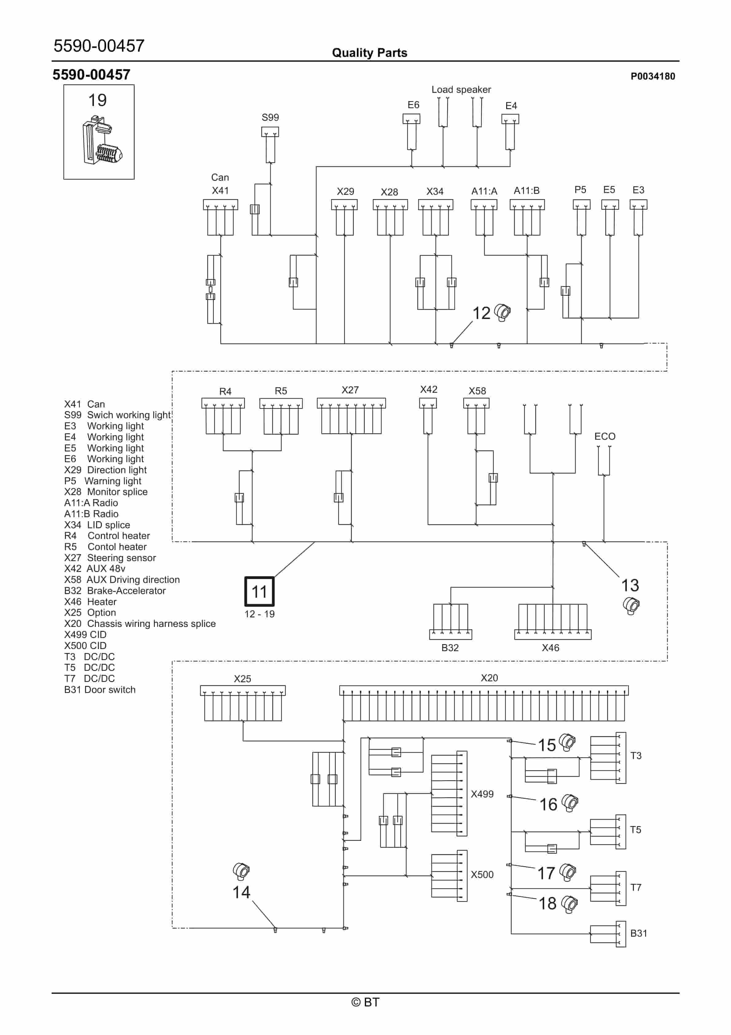 BT RRE200ECC Quality Parts 7520742 2 BT RRE200ECC Quality Parts 7520742 - Image 2