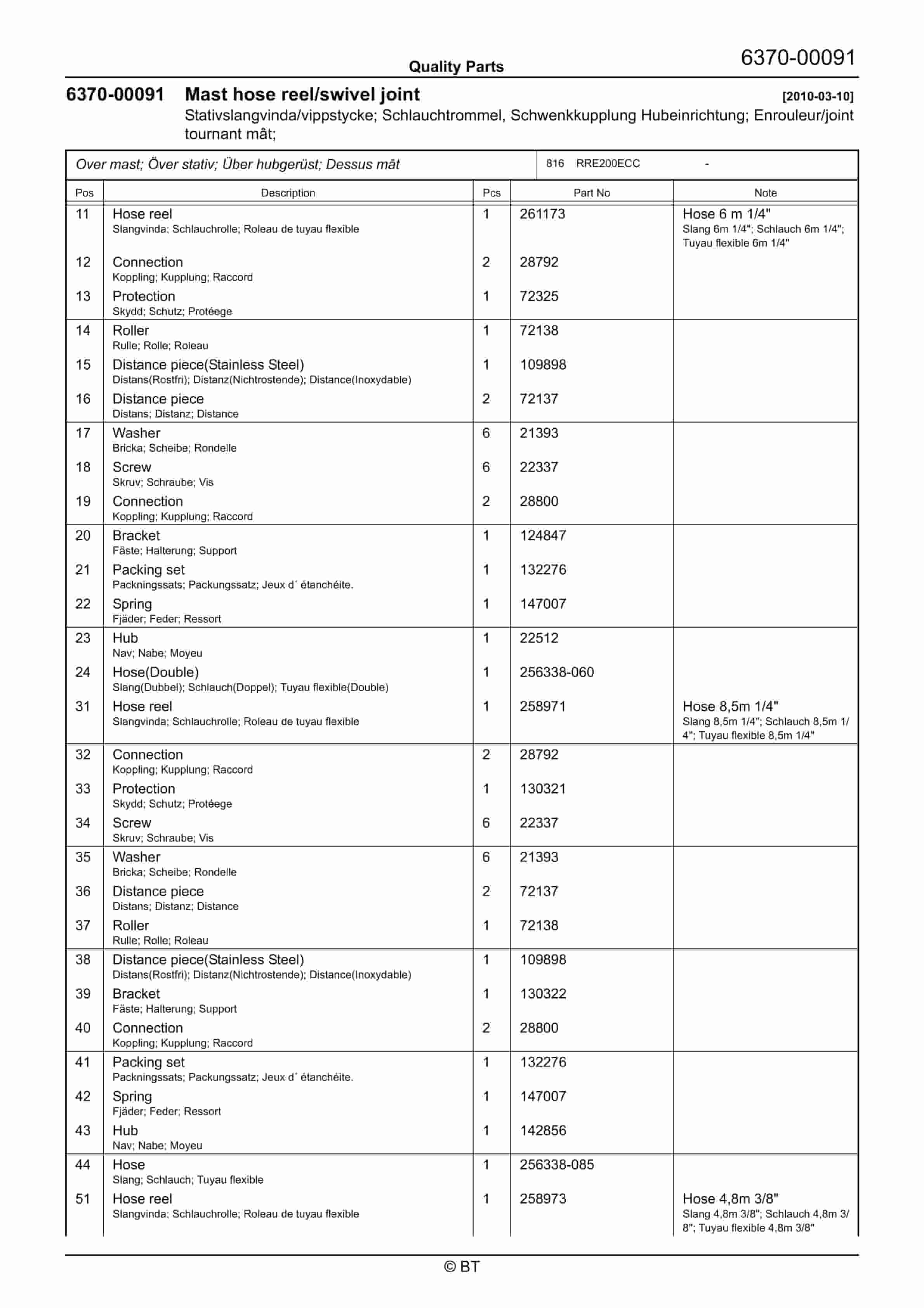 BT RRE200ECC Quality Parts 7520742 4 BT RRE200ECC Quality Parts 7520742 - Image 4