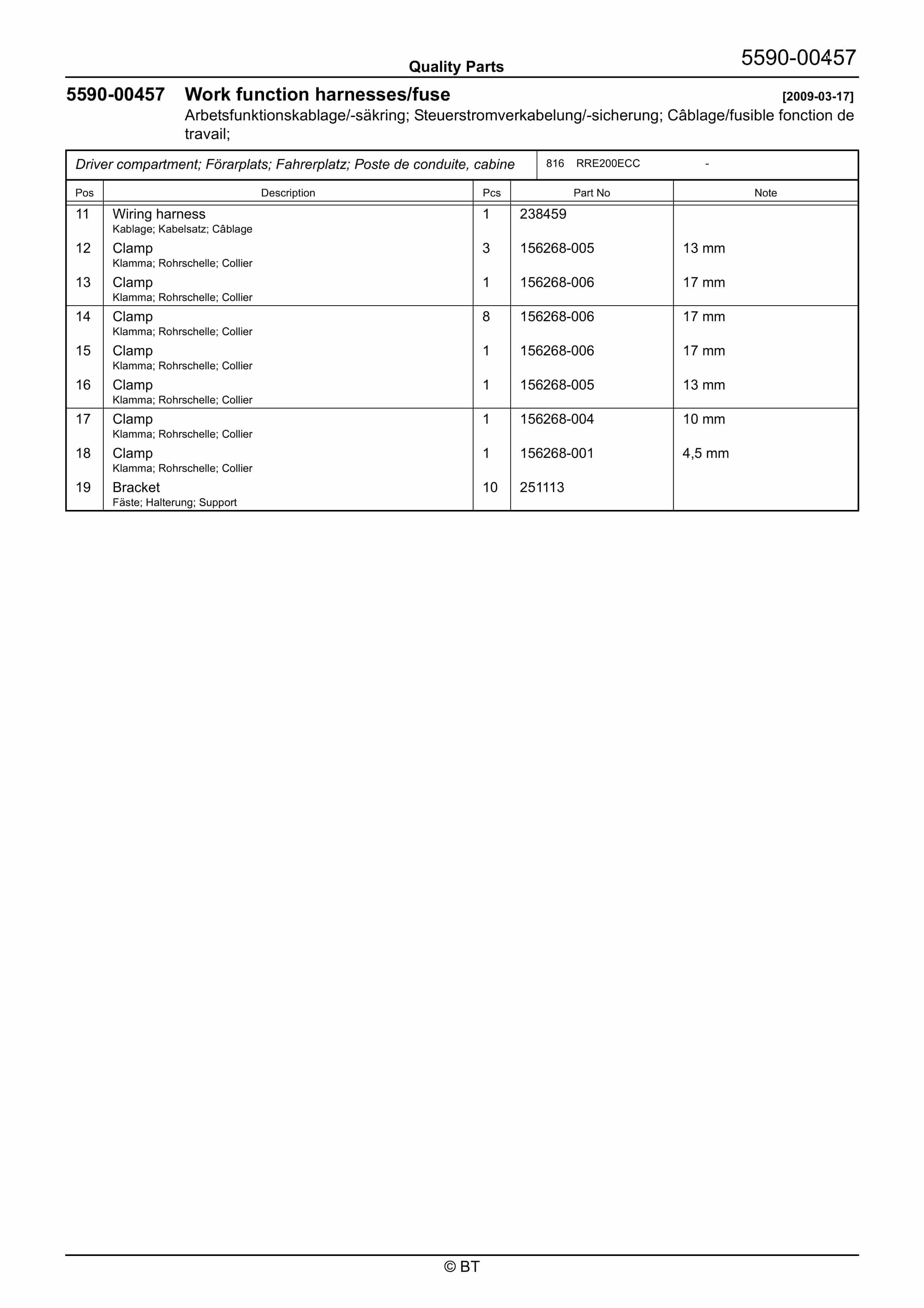 BT RRE200ECC Quality Parts 7520823 2 BT RRE200ECC Quality Parts 7520823 - Image 2