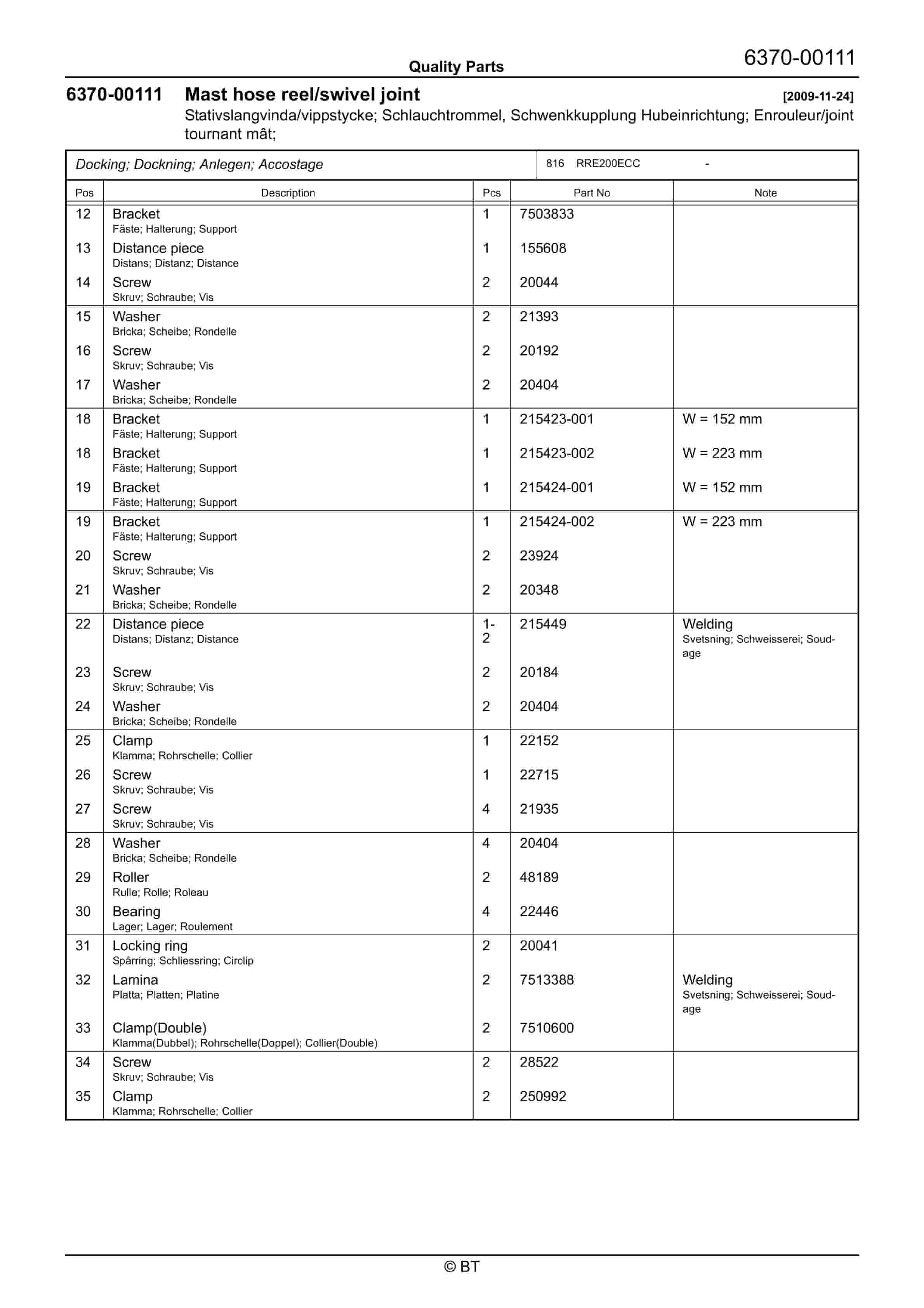 BT RRE200ECC Quality Parts 7520823 4 BT RRE200ECC Quality Parts 7520823 - Image 4