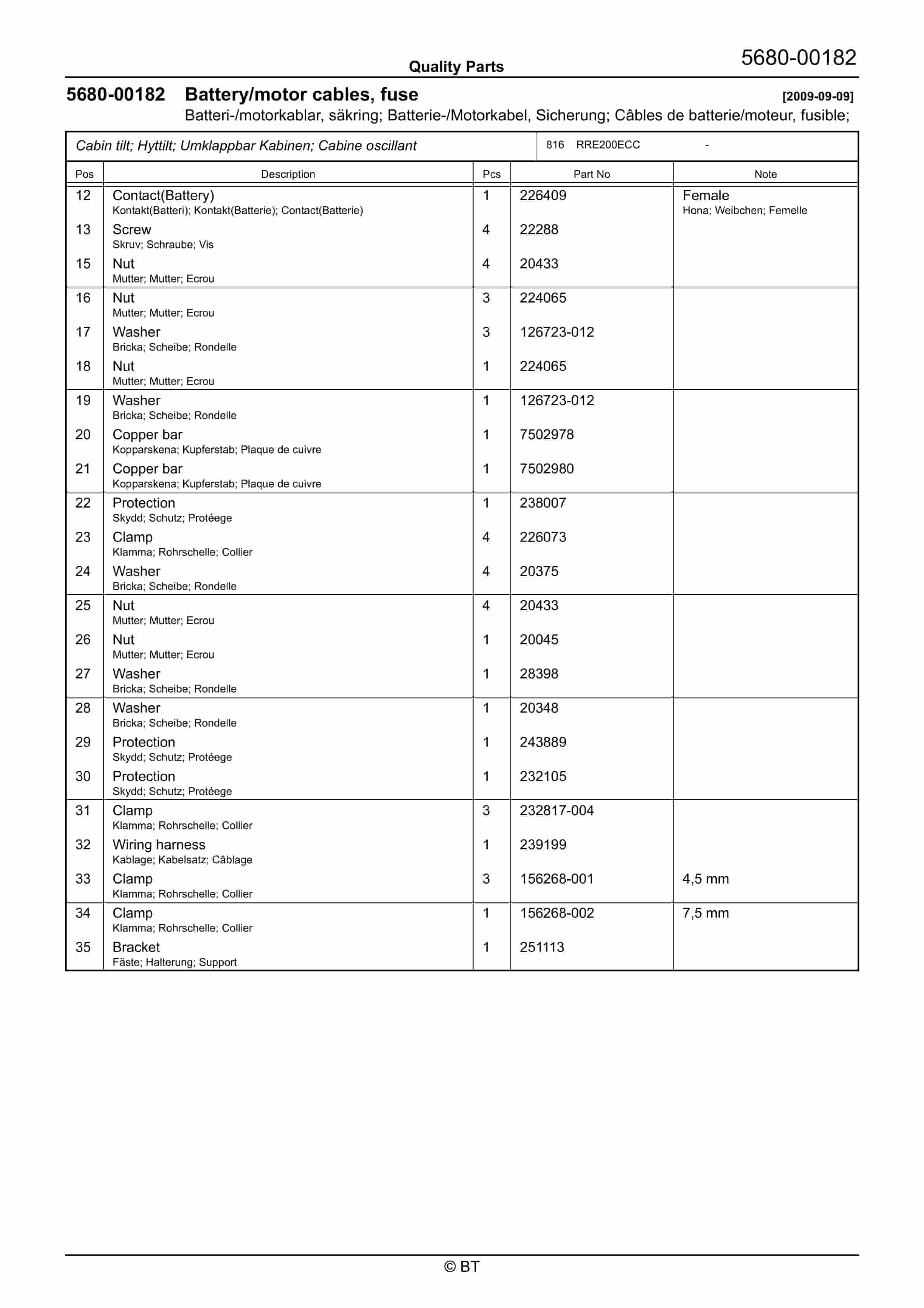 BT RRE200ECC Quality Parts 7521907 2 BT RRE200ECC Quality Parts 7521907 - Image 2