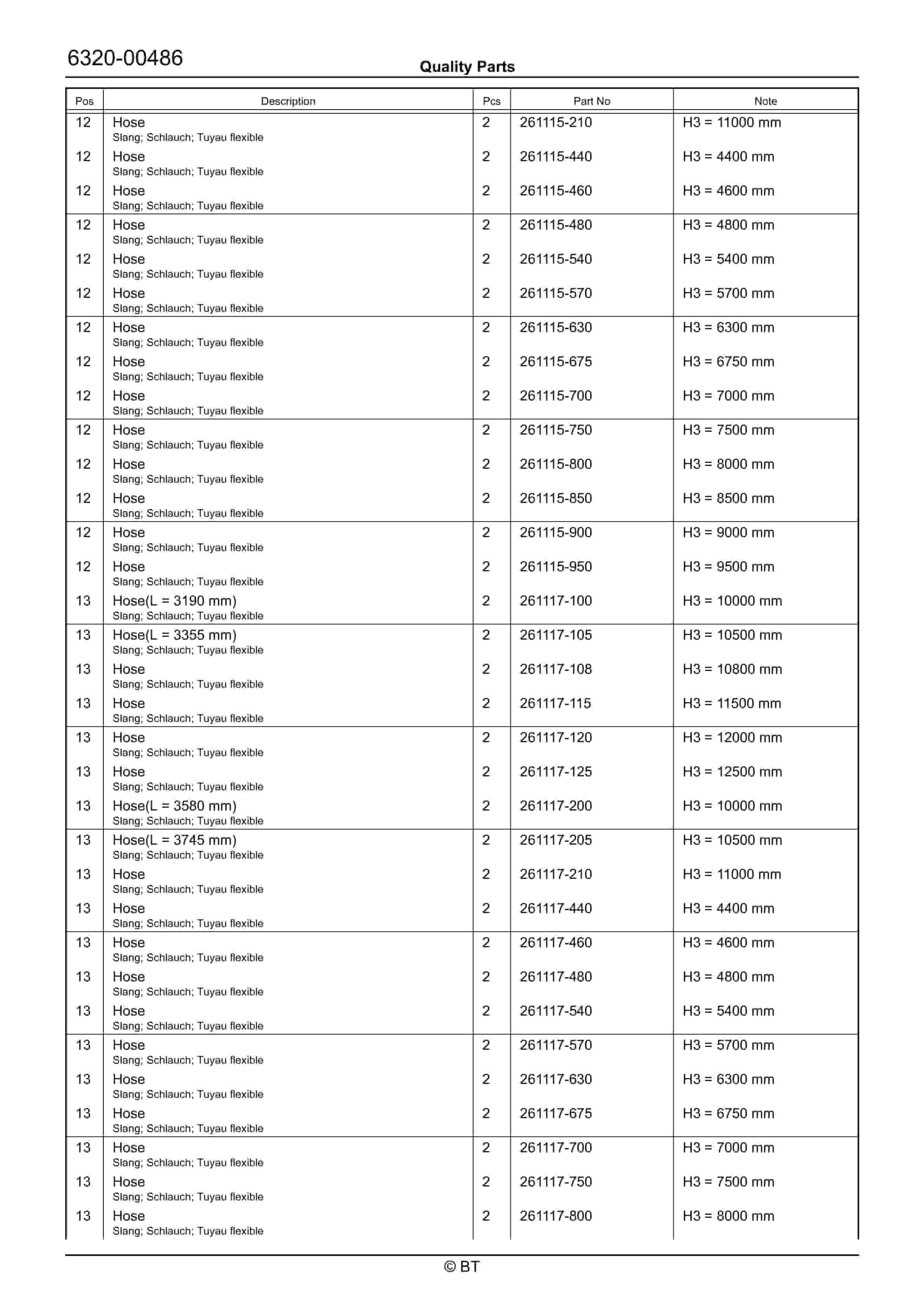 BT RRE250 Quality Parts 7523451 3 BT RRE250 Quality Parts 7523451 - Image 3