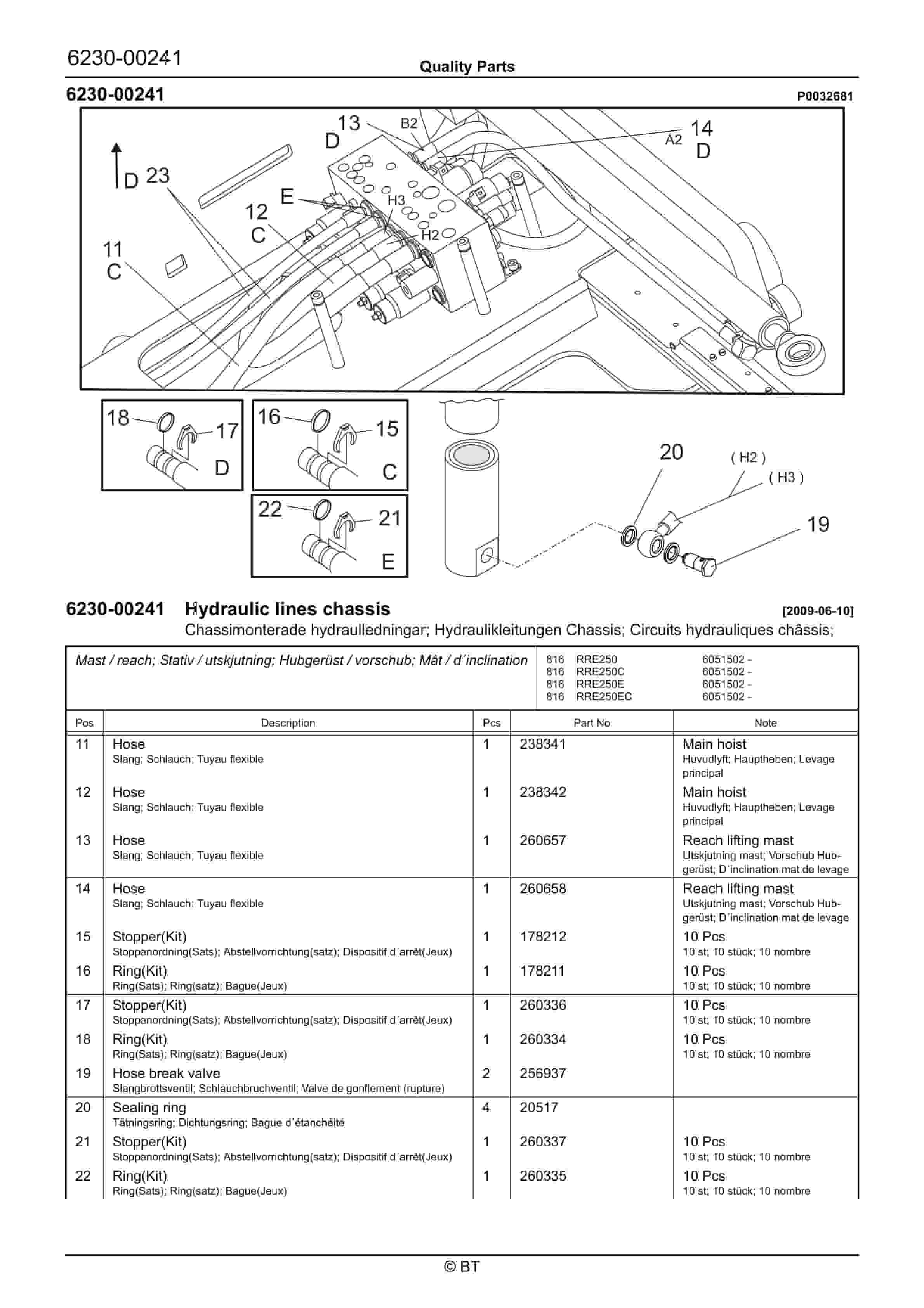 BT RRE250, RRE250C, RRE250E, RRE250EC Quality Parts 7511741 3 BT RRE250, RRE250C, RRE250E, RRE250EC Quality Parts 7511741 - Image 3
