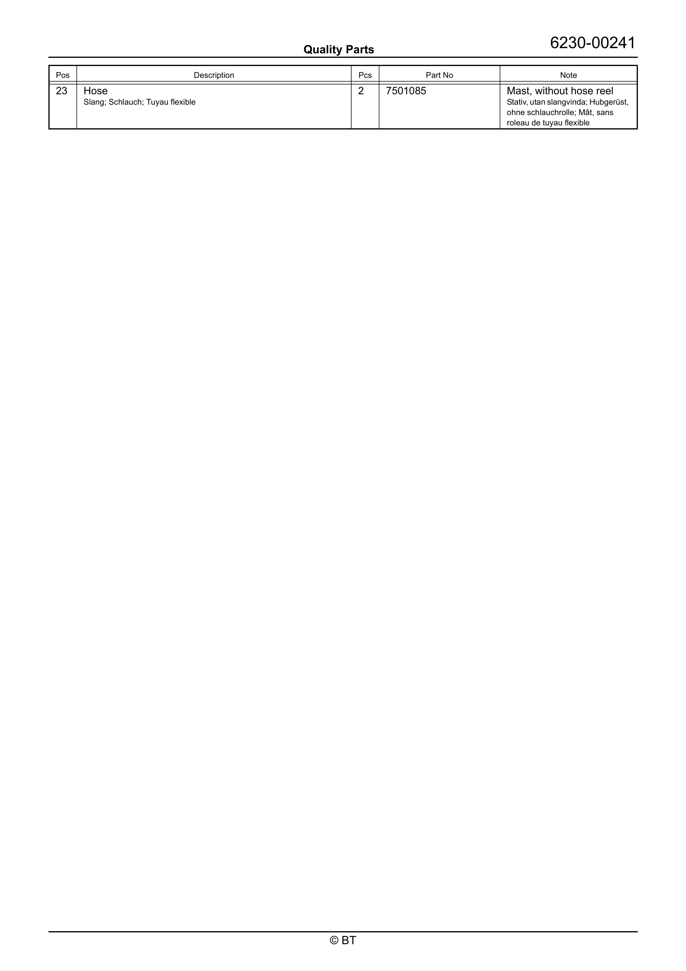 BT RRE250, RRE250C, RRE250E, RRE250EC Quality Parts 7514563 3 BT RRE250, RRE250C, RRE250E, RRE250EC Quality Parts 7514563 - Image 3