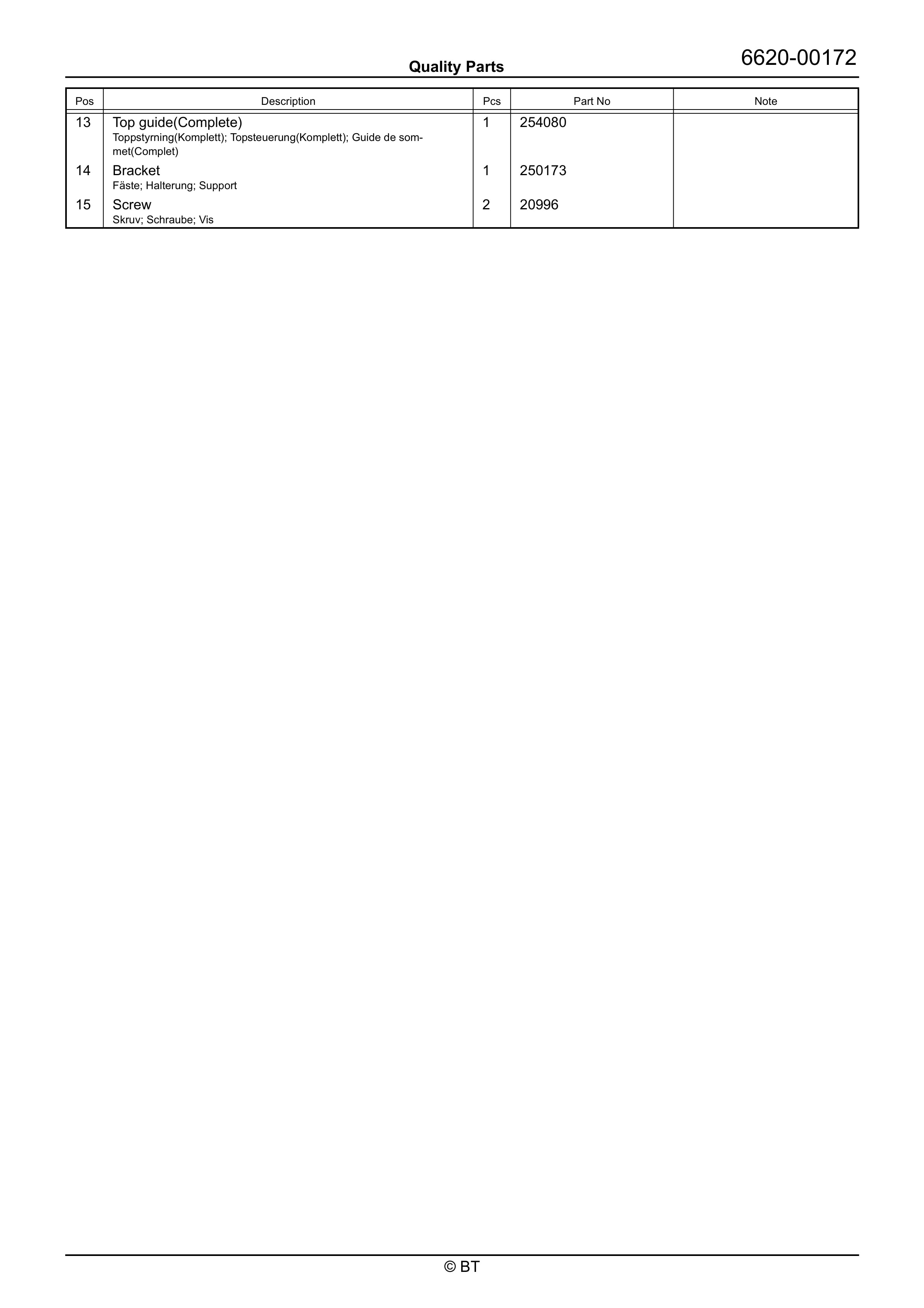 BT RRE250, RRE250C, RRE250E, RRE250EC Quality Parts 7514563 5 BT RRE250, RRE250C, RRE250E, RRE250EC Quality Parts 7514563 - Image 5