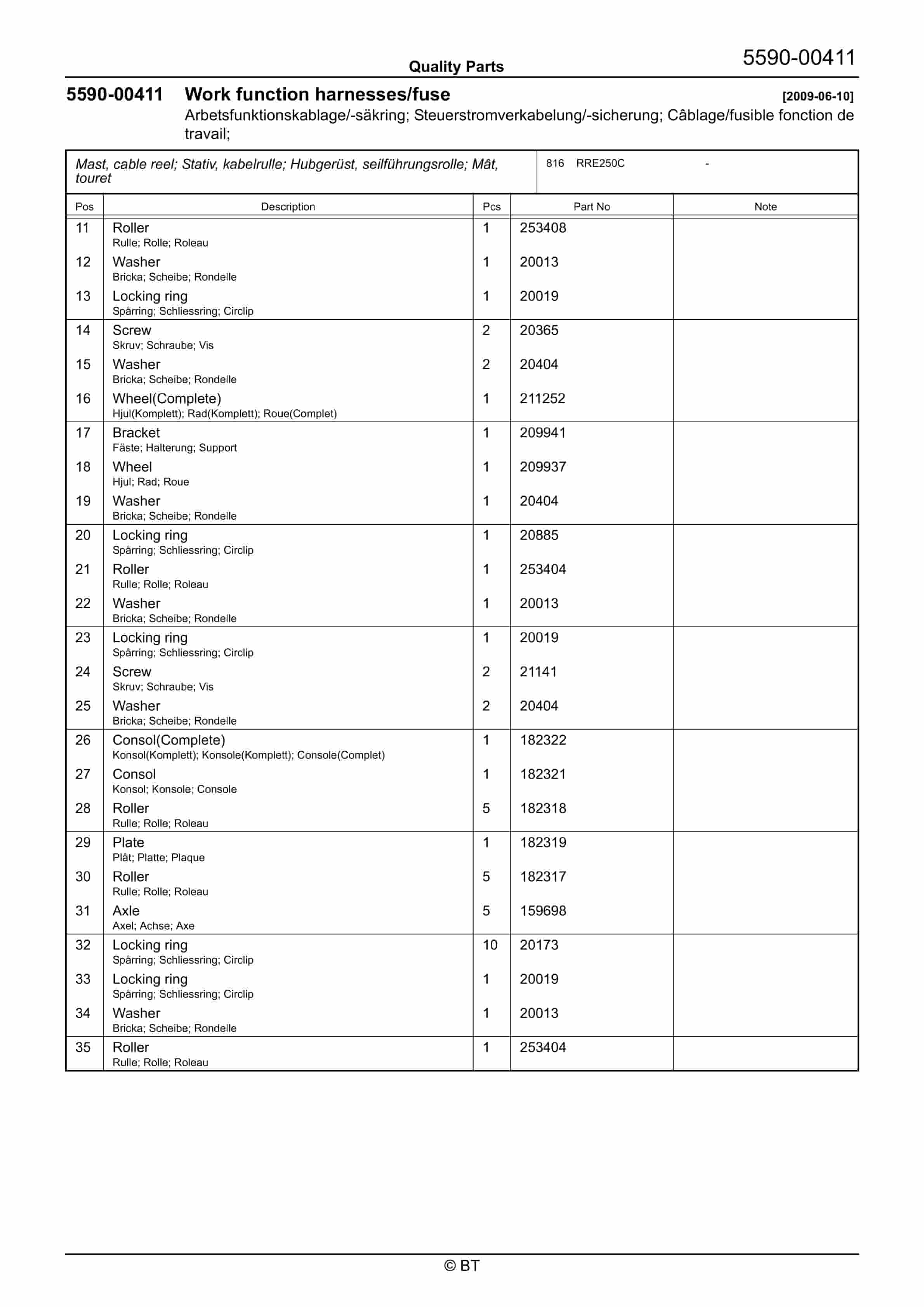 Alternative view of BT RRE250C Quality Parts 7518039