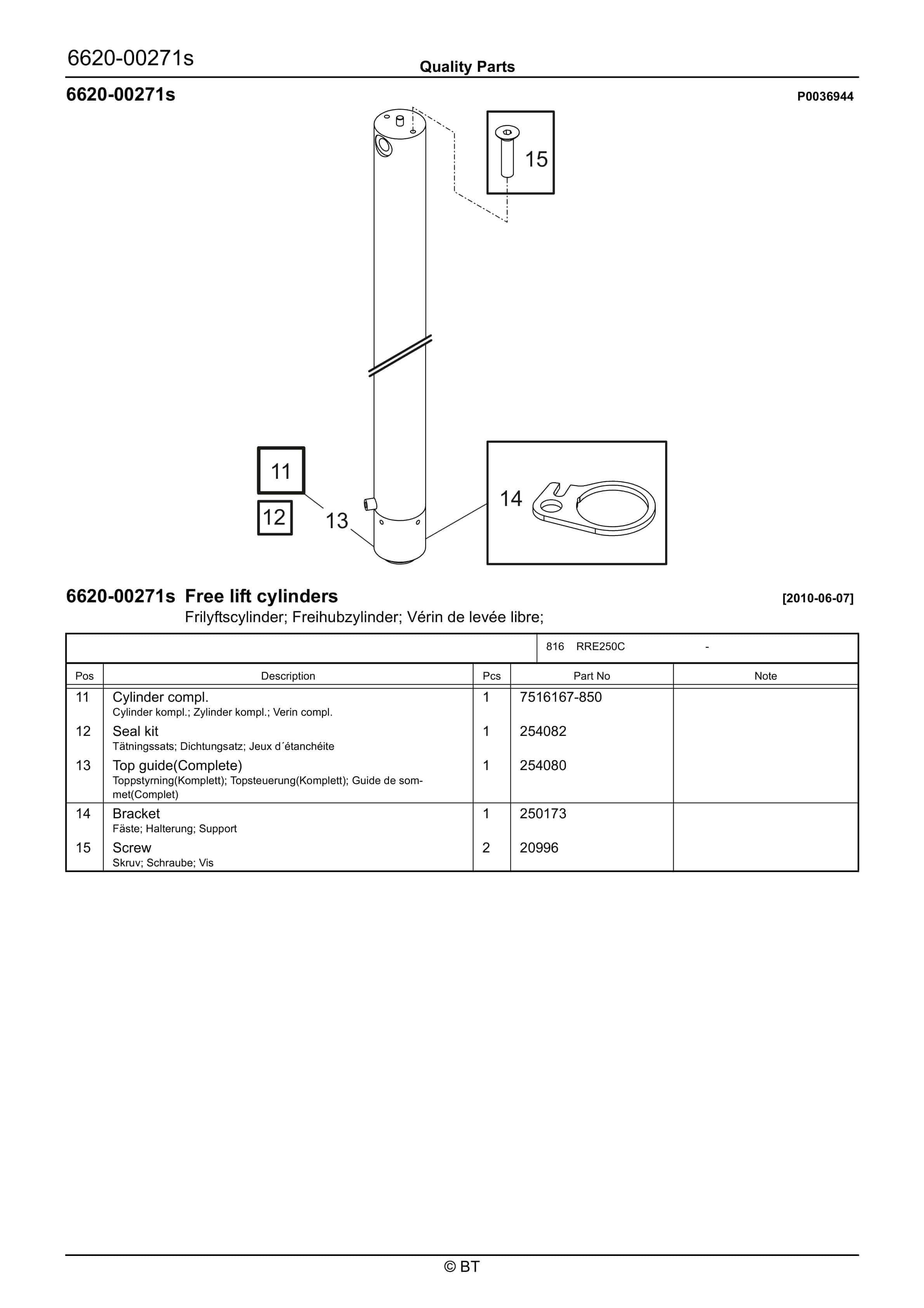 BT RRE250C Quality Parts 7520210 5 BT RRE250C Quality Parts 7520210 - Image 5