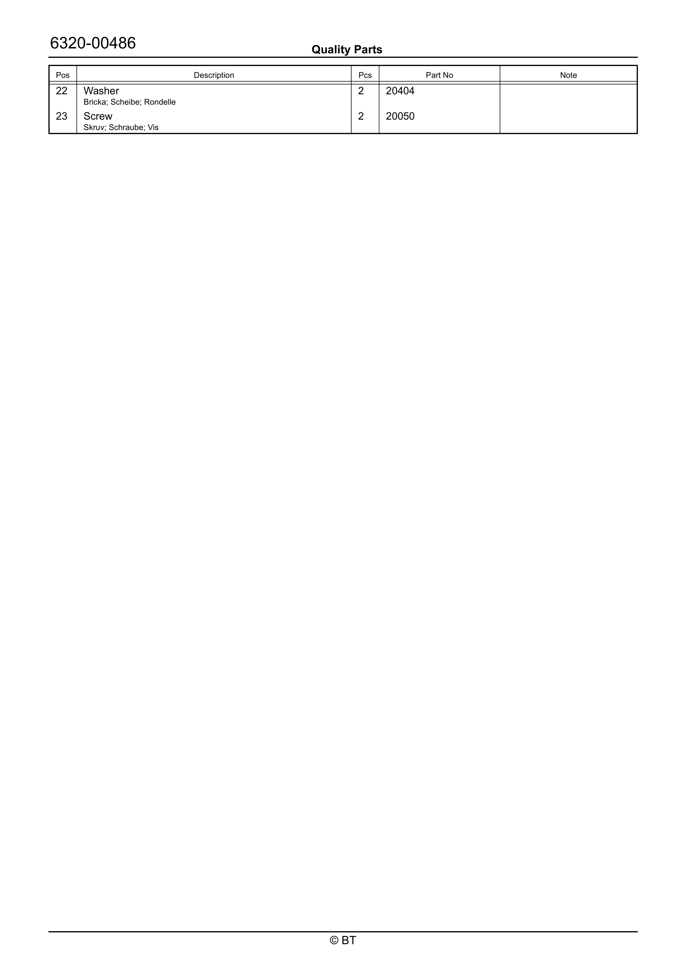 BT RRE250C Quality Parts 7522341 3 BT RRE250C Quality Parts 7522341 - Image 3