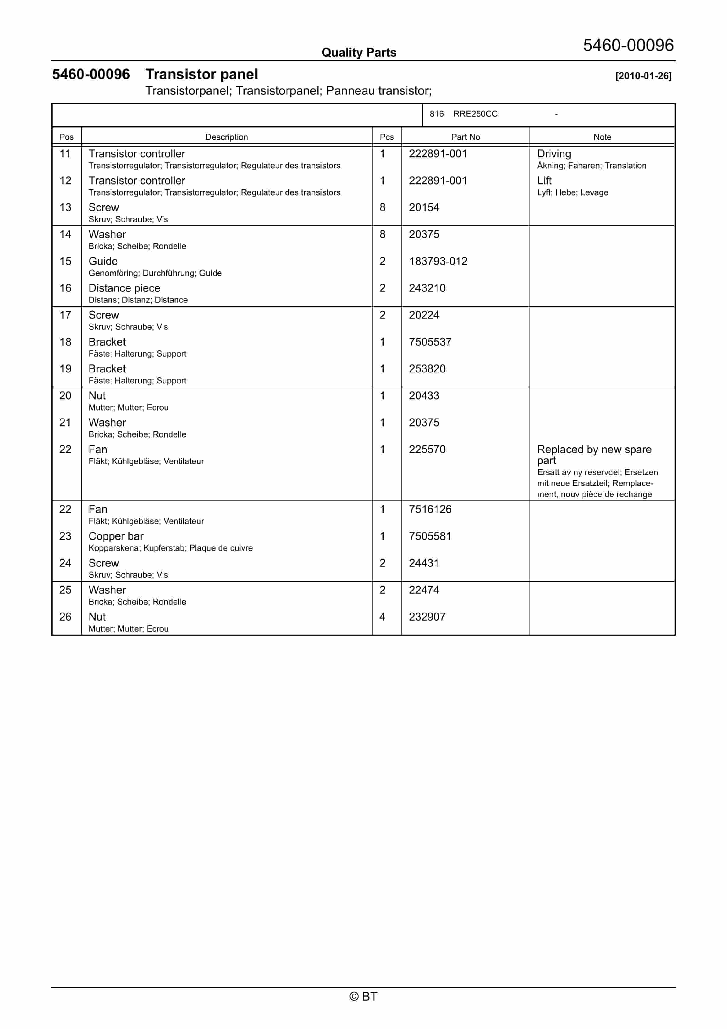 BT RRE250CC Quality Parts 7516433 2 BT RRE250CC Quality Parts 7516433 - Image 2