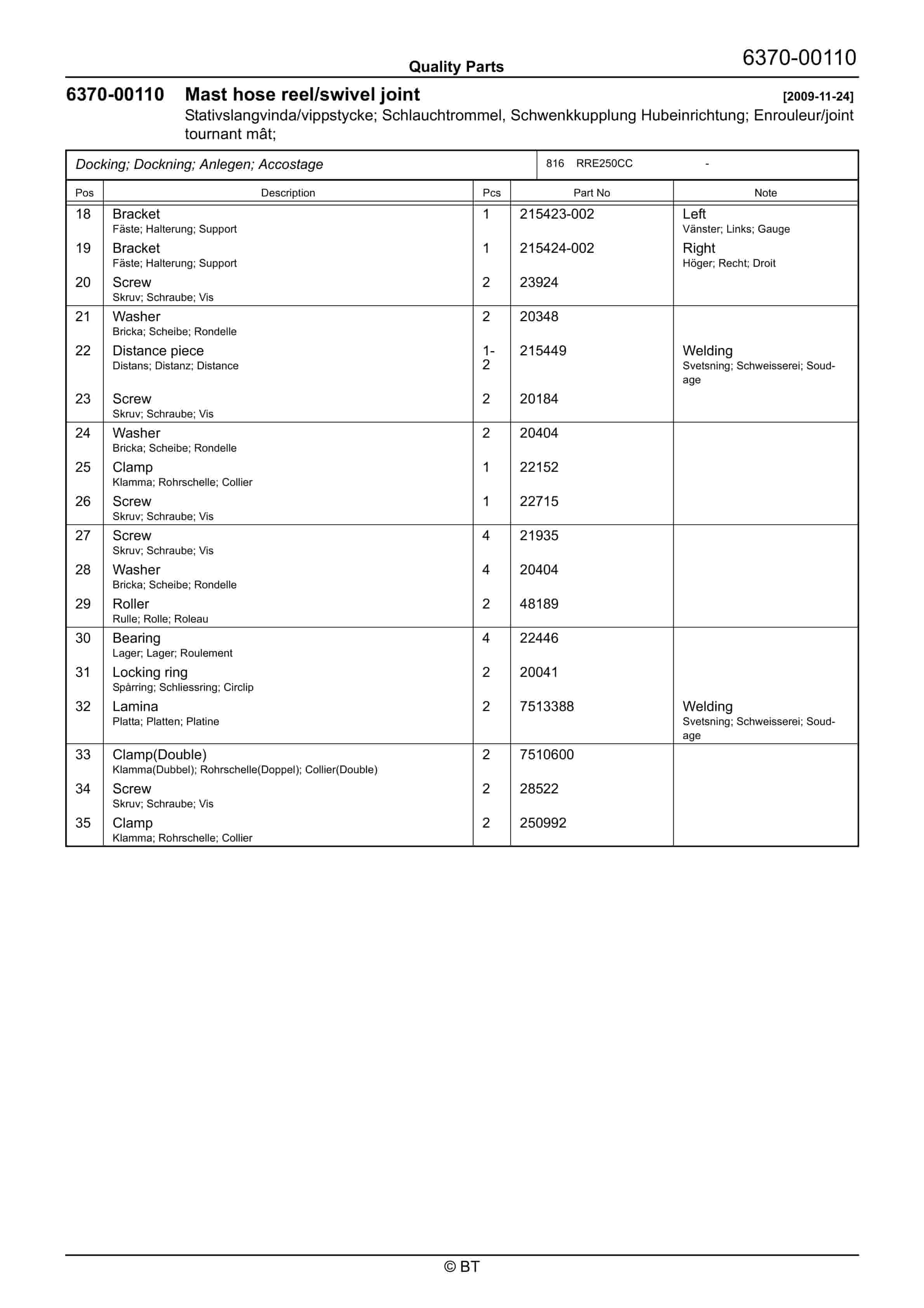 BT RRE250CC Quality Parts 7523051 5 BT RRE250CC Quality Parts 7523051 - Image 5