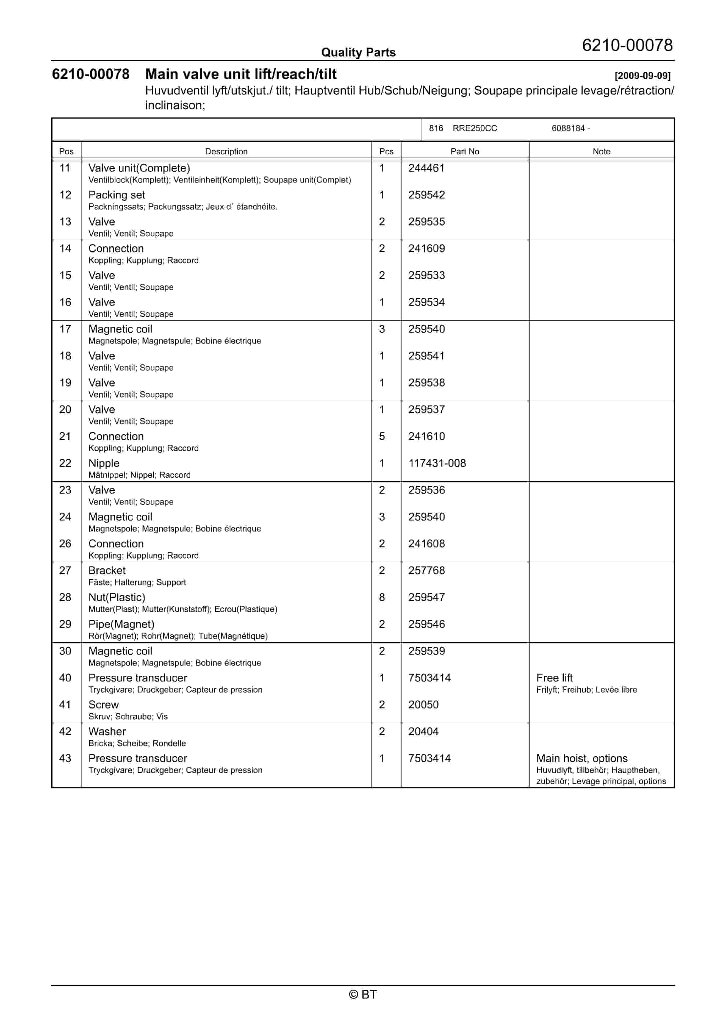 BT RRE250CC, RRE250ECC Quality Parts 7511751 3 BT RRE250CC, RRE250ECC Quality Parts 7511751 - Image 3