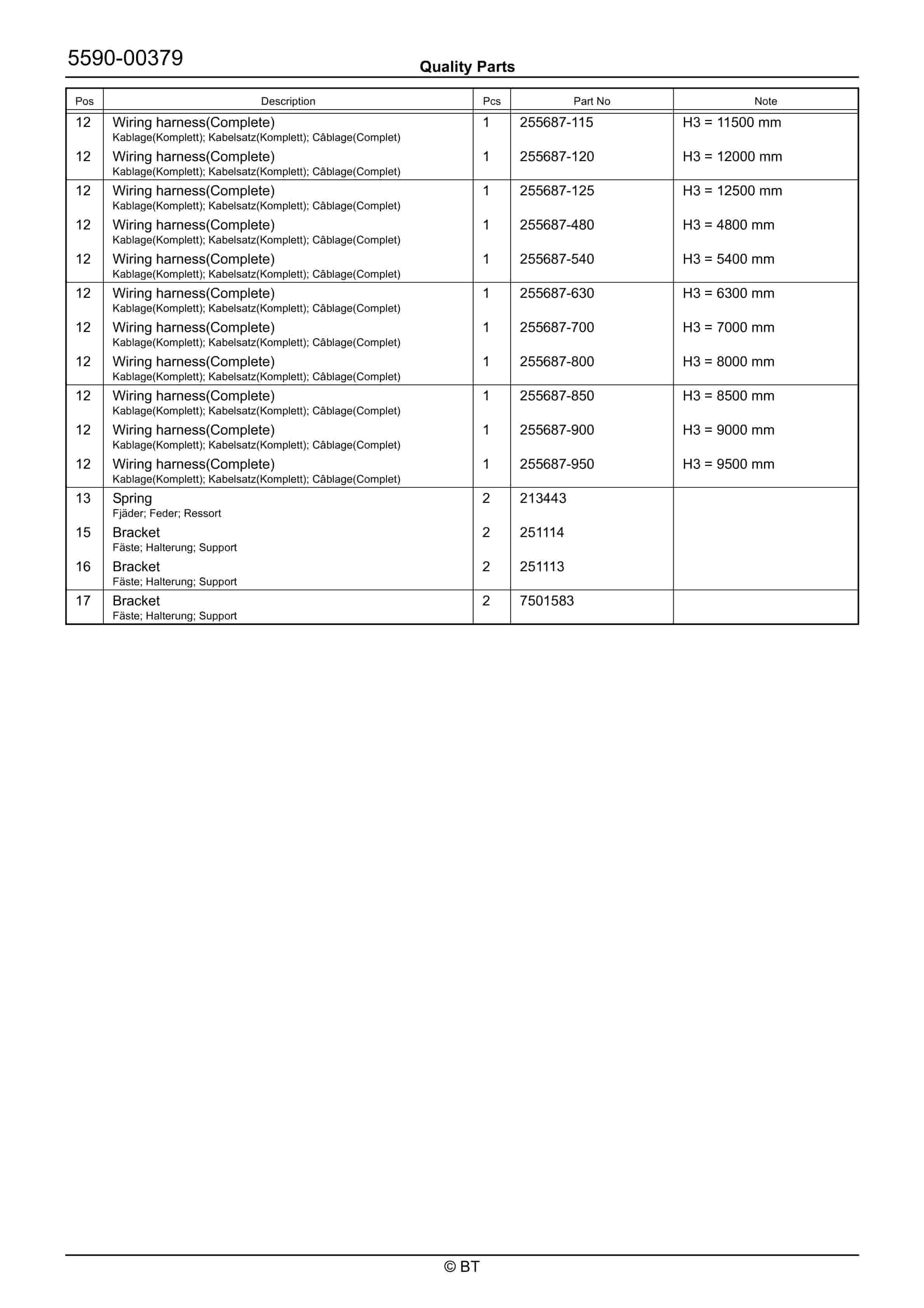 BT RRE250CC, RRE250ECC Quality Parts 7514564 2 BT RRE250CC, RRE250ECC Quality Parts 7514564 - Image 2