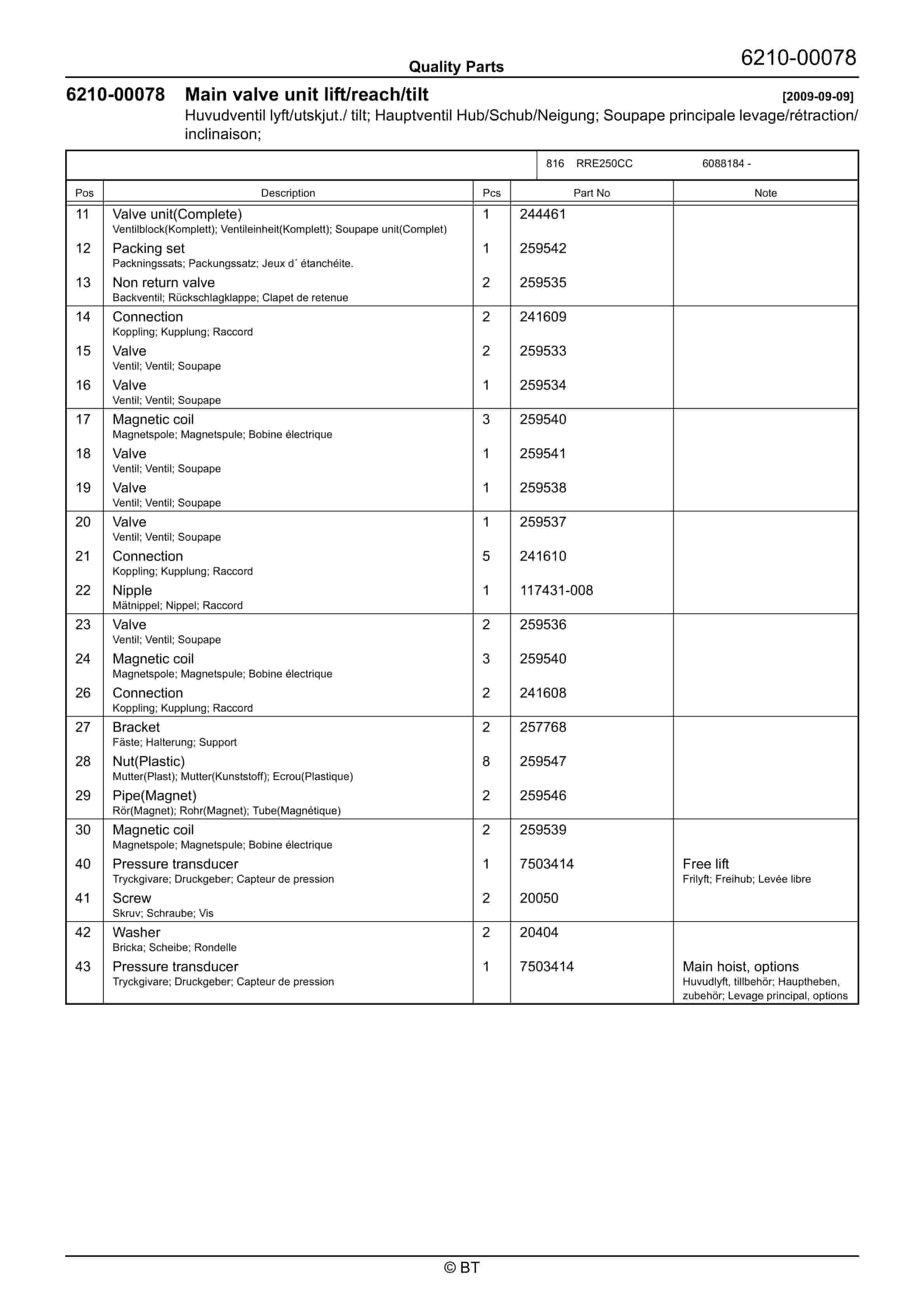 BT RRE250CC, RRE250ECC Quality Parts 7514564 3 BT RRE250CC, RRE250ECC Quality Parts 7514564 - Image 3