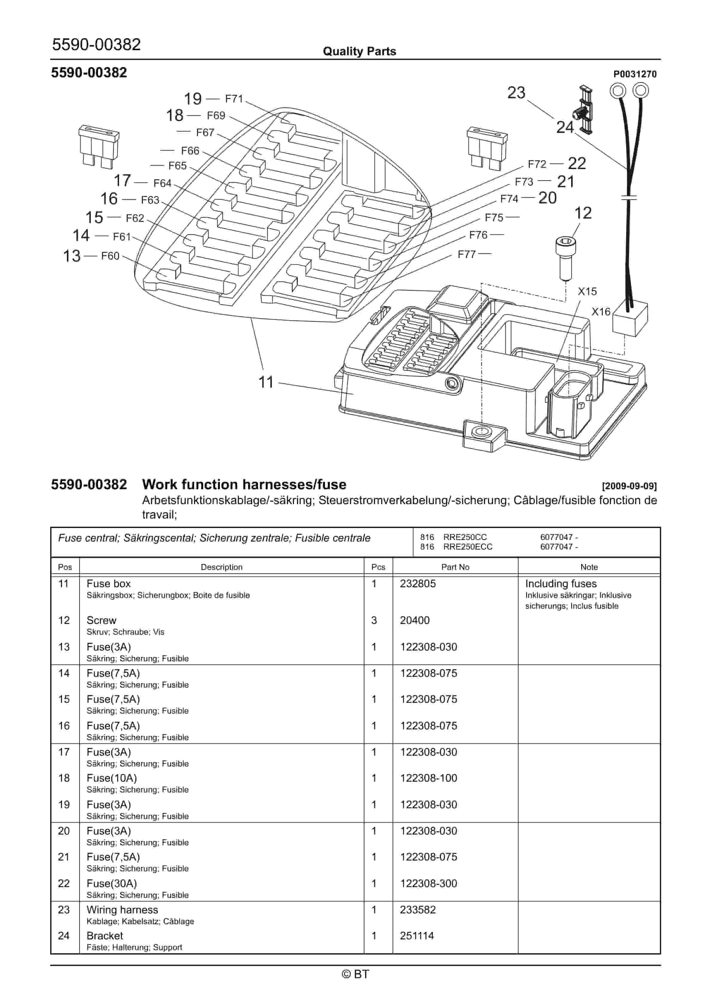 BT RRE250CC, RRE250ECC Quality Parts 7517349 2 BT RRE250CC, RRE250ECC Quality Parts 7517349 - Image 2