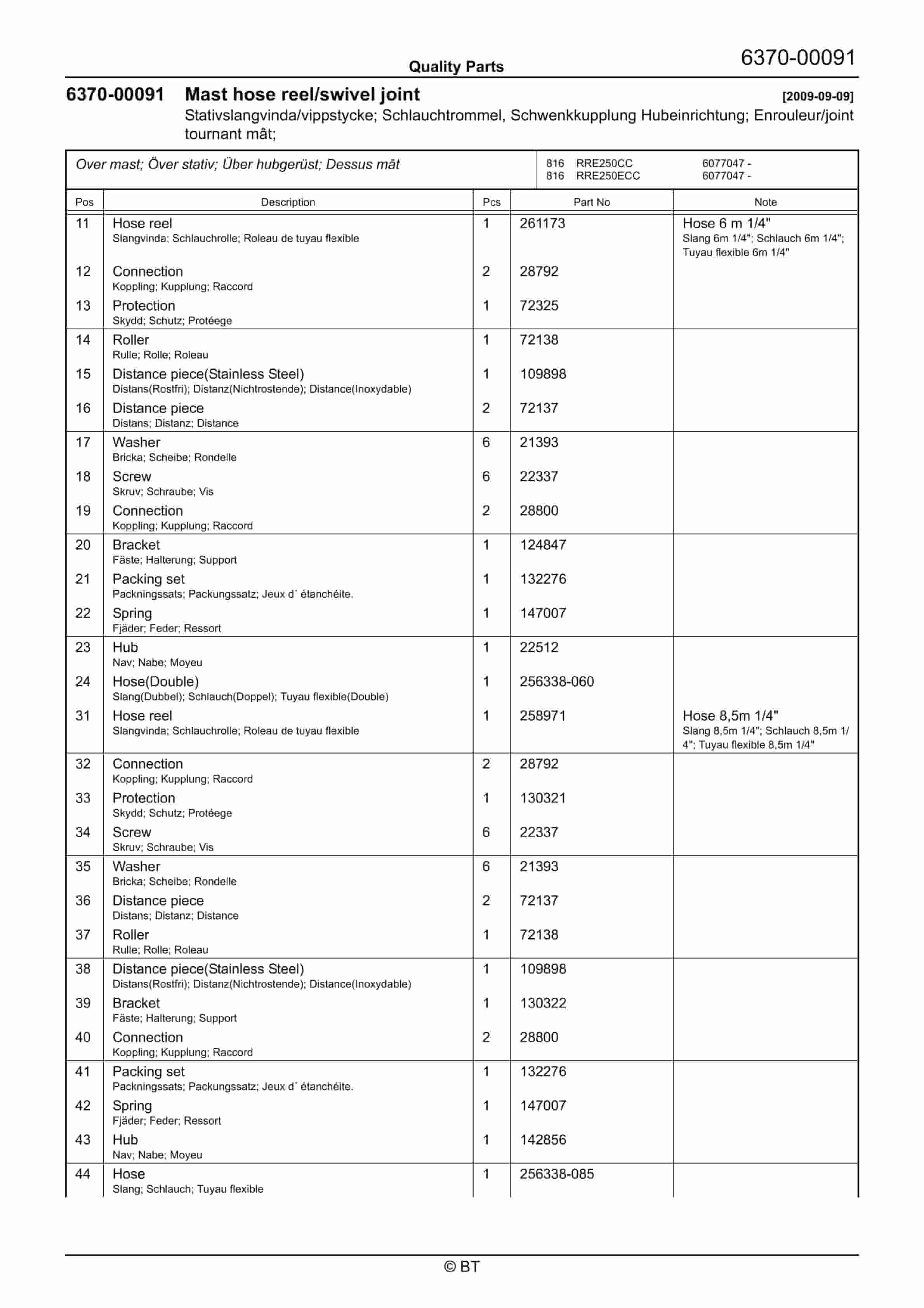 BT RRE250CC, RRE250ECC Quality Parts 7517349 5 BT RRE250CC, RRE250ECC Quality Parts 7517349 - Image 5