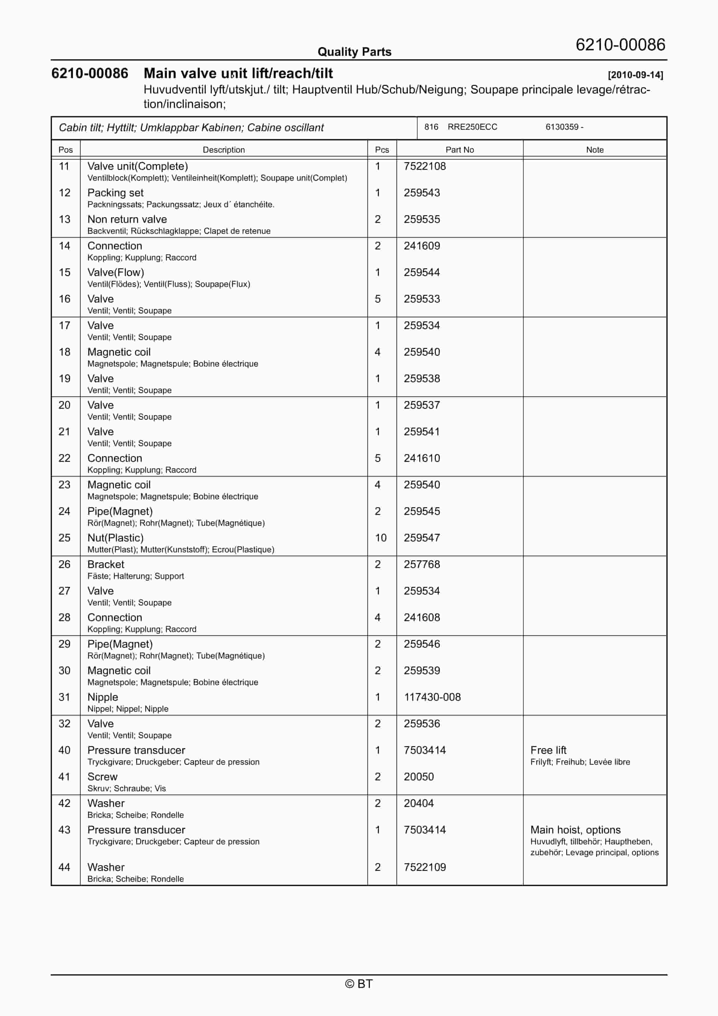 BT RRE250CC, RRE250ECC Quality Parts 7523047 3 BT RRE250CC, RRE250ECC Quality Parts 7523047 - Image 3