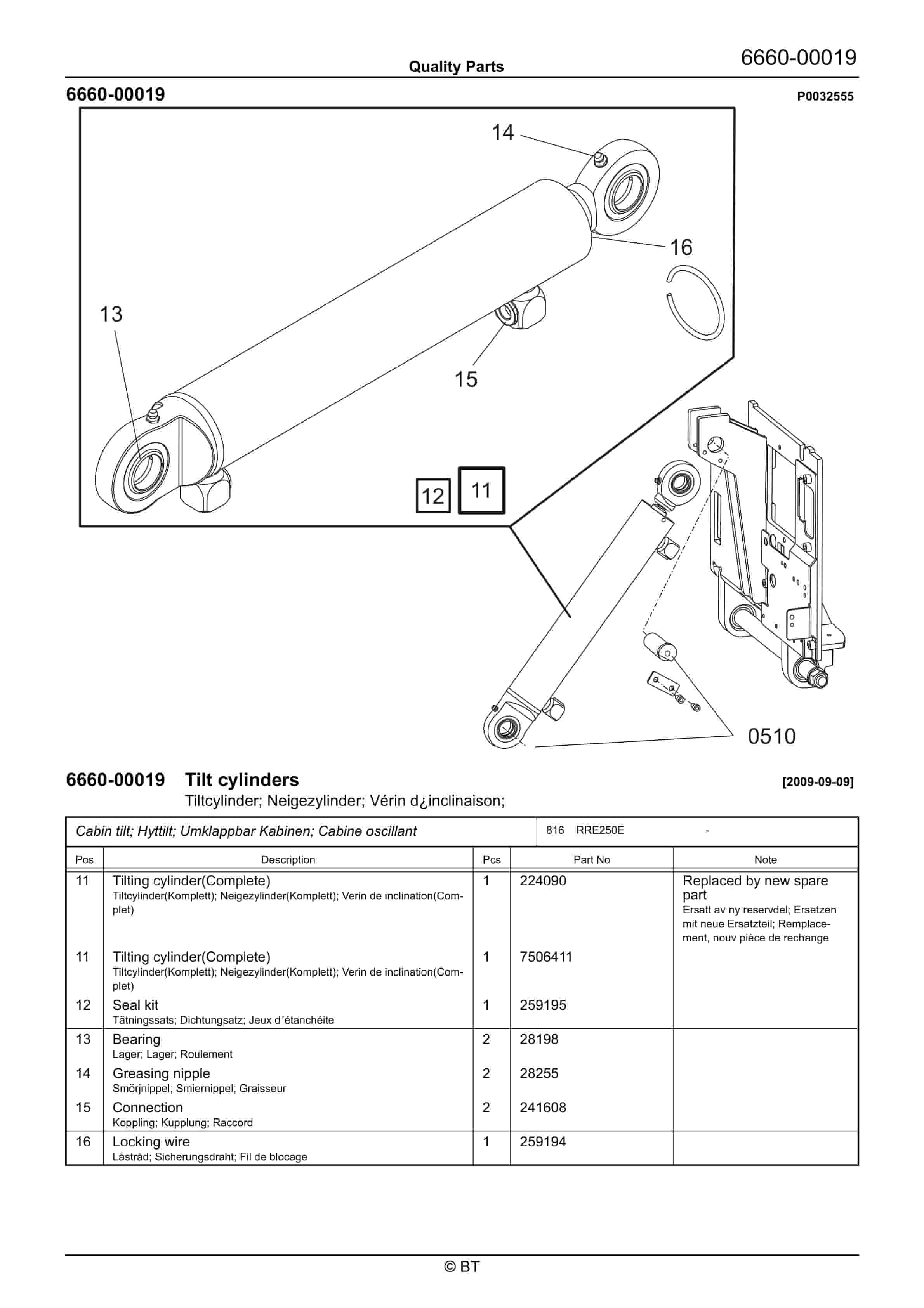 BT RRE250E Quality Parts 7517630 5 BT RRE250E Quality Parts 7517630 - Image 5