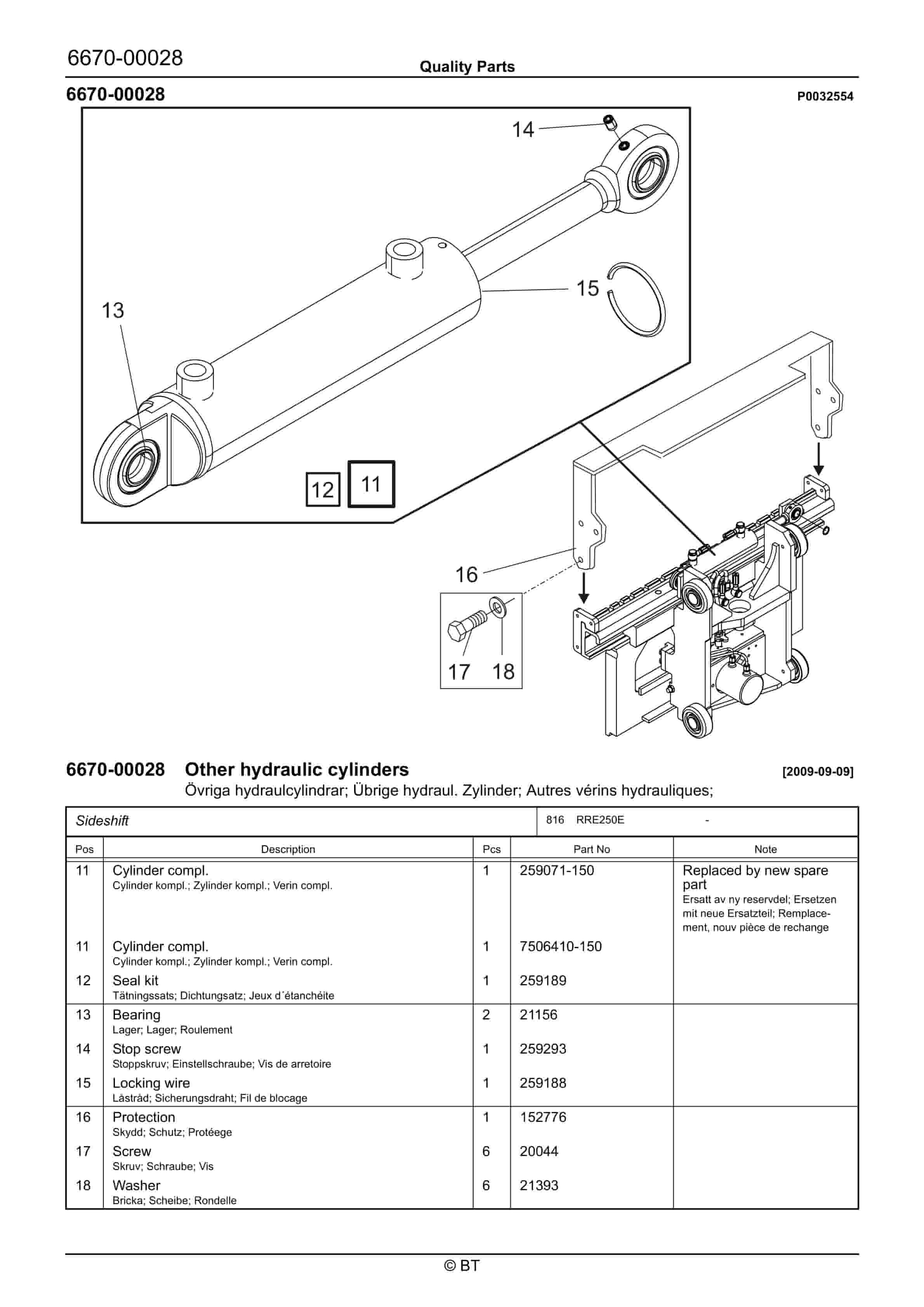 BT RRE250E Quality Parts 7517631 5 BT RRE250E Quality Parts 7517631 - Image 5