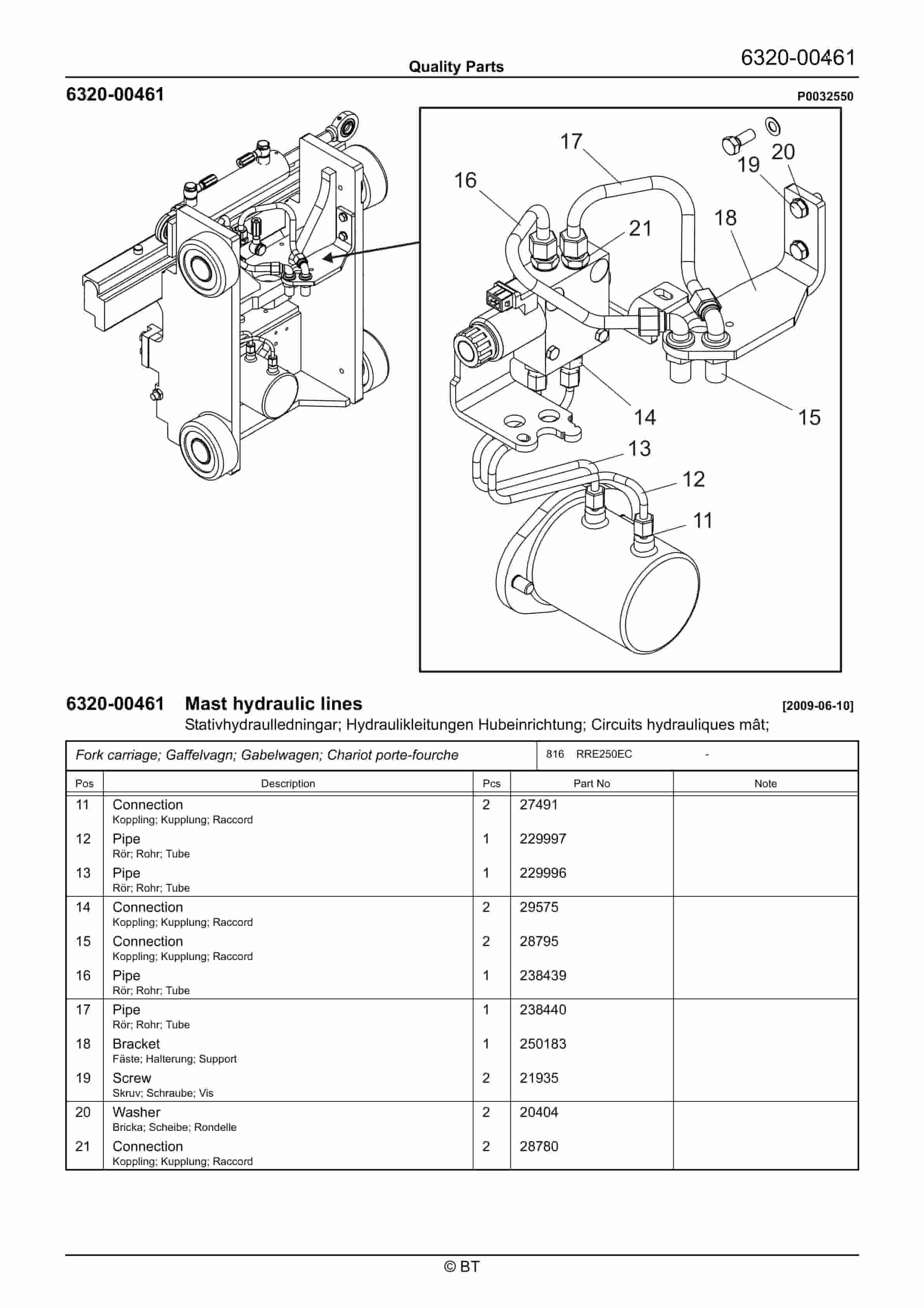 BT RRE250EC Quality Parts 7518351 3 BT RRE250EC Quality Parts 7518351 - Image 3