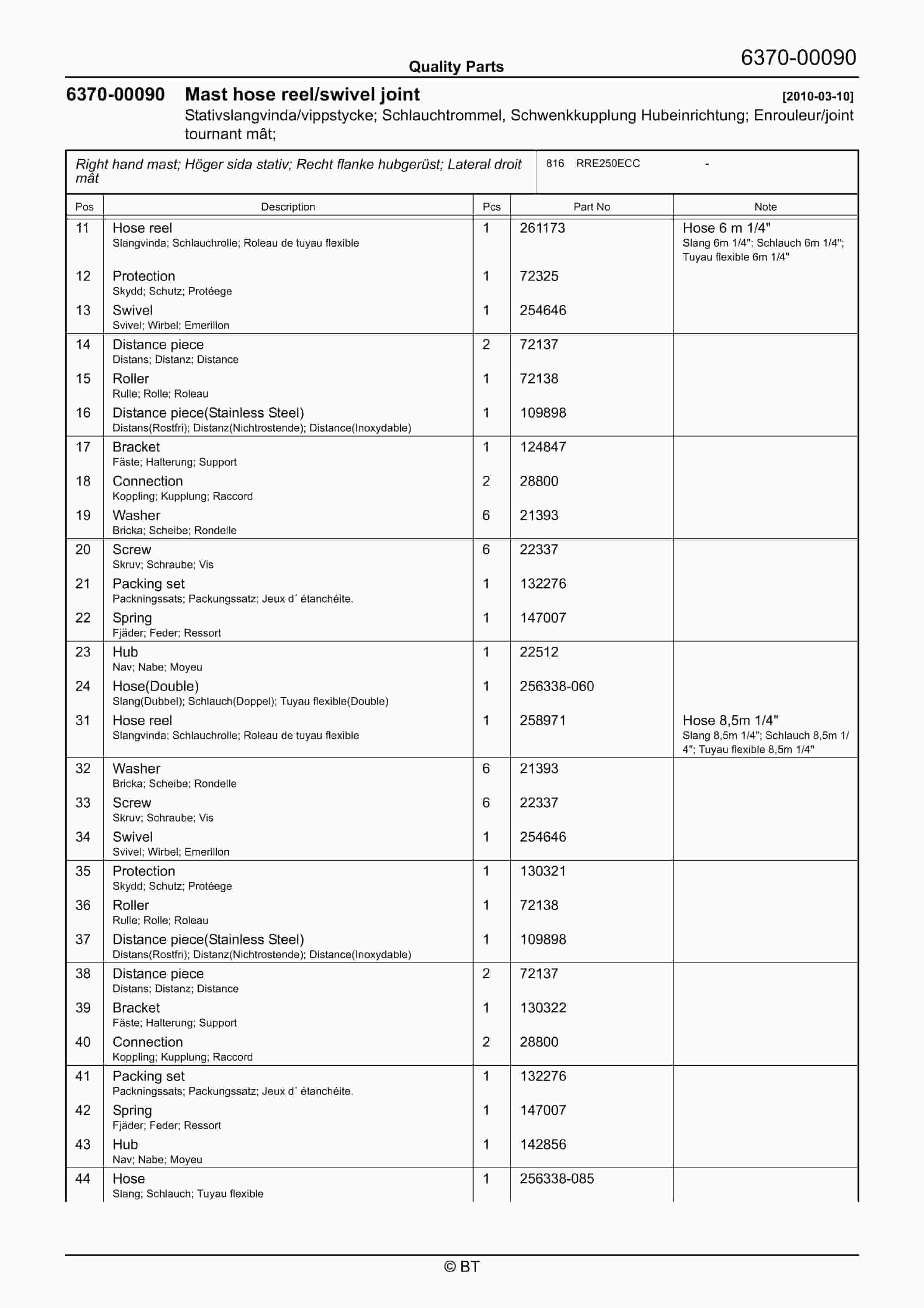 BT RRE250ECC Quality Parts 7518350 4 BT RRE250ECC Quality Parts 7518350 - Image 4
