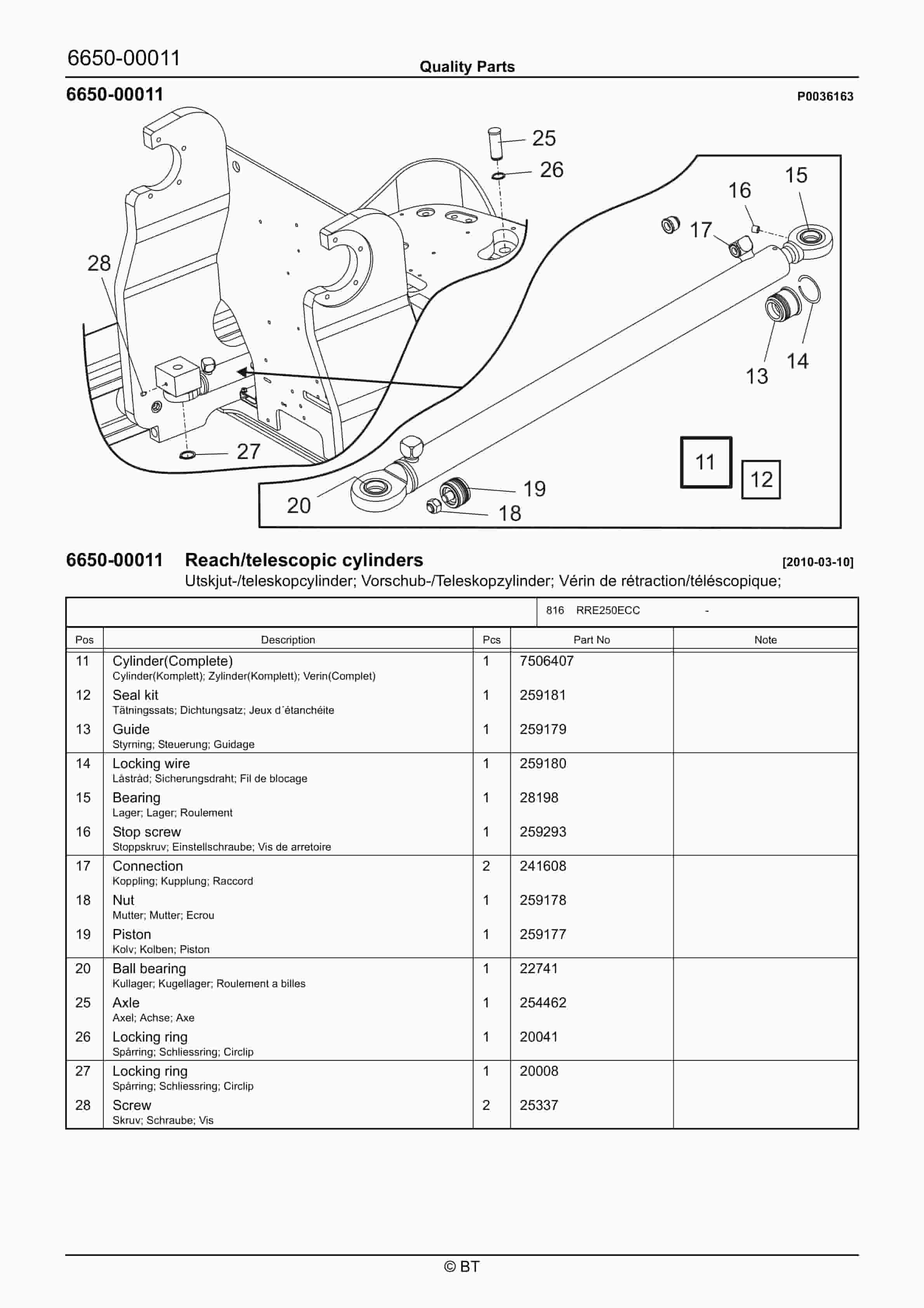 BT RRE250ECC Quality Parts 7518350 5 BT RRE250ECC Quality Parts 7518350 - Image 5