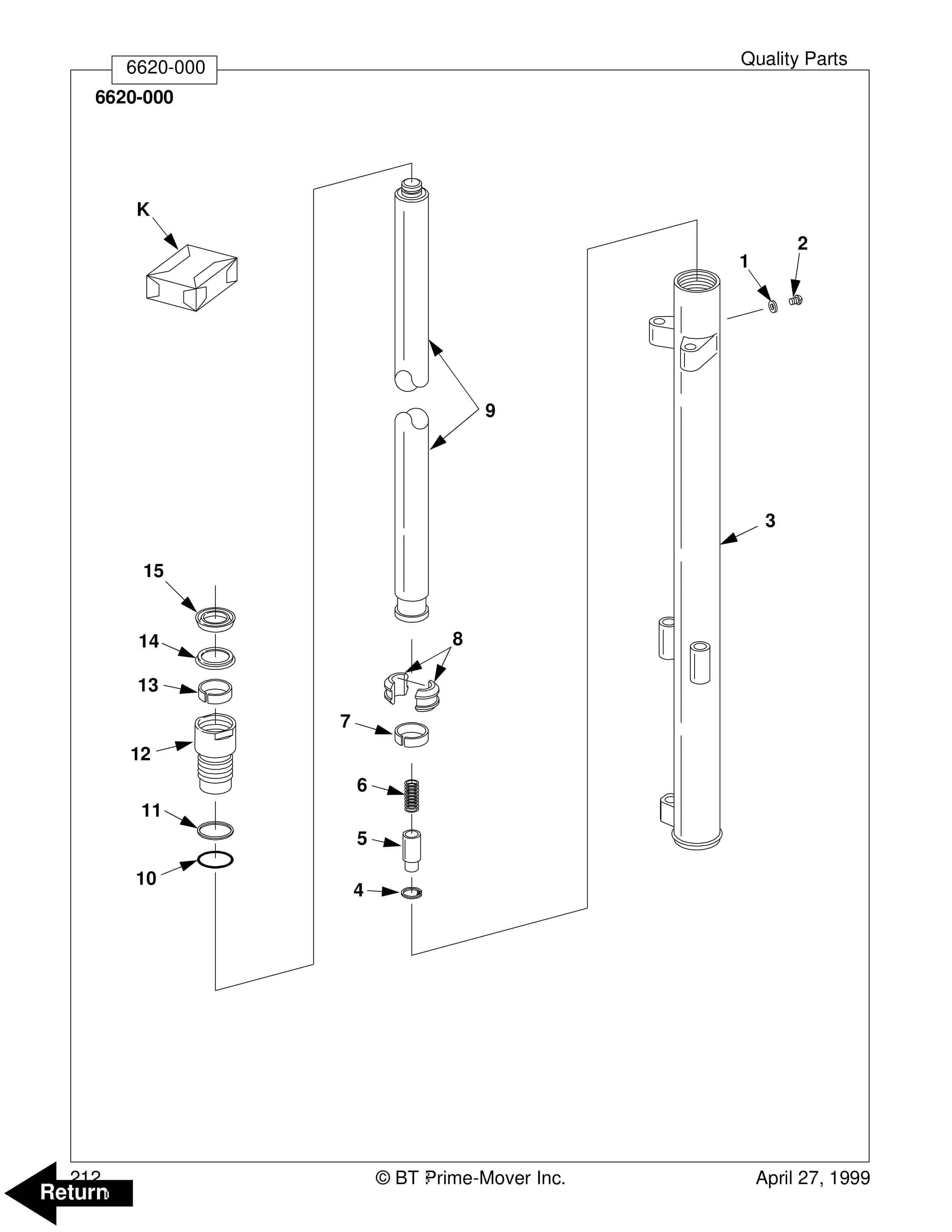 BT RRX35, RRX45, RDX30, RSX40, RSX50 Electric Stand-Up Rider Truck Parts Manual 306755-000 3 BT RRX35, RRX45, RDX30, RSX40, RSX50 Electric Stand-Up Rider Truck Parts Manual 306755-000 - Image 3