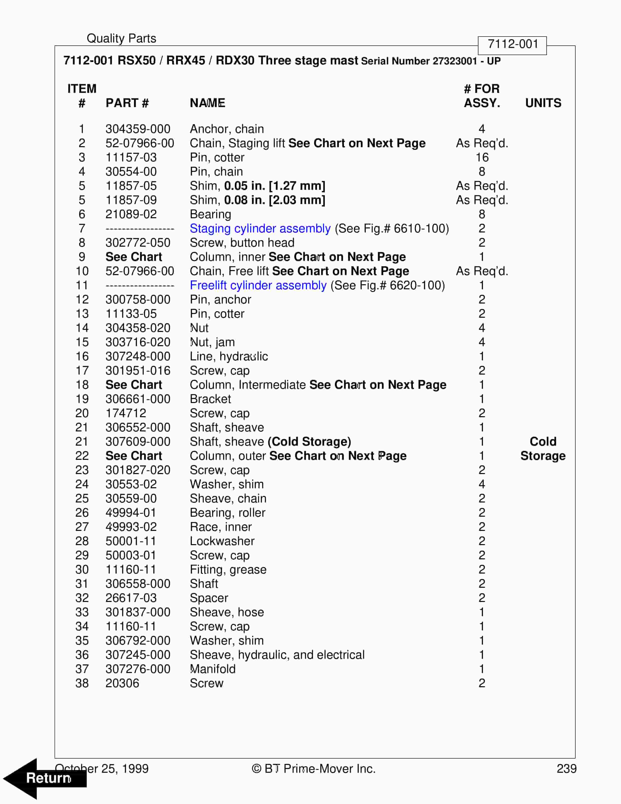 BT RRX35, RRX45, RDX30, RSX40, RSX50 Electric Stand-Up Rider Truck Parts Manual 306755-000 4 BT RRX35, RRX45, RDX30, RSX40, RSX50 Electric Stand-Up Rider Truck Parts Manual 306755-000 - Image 4