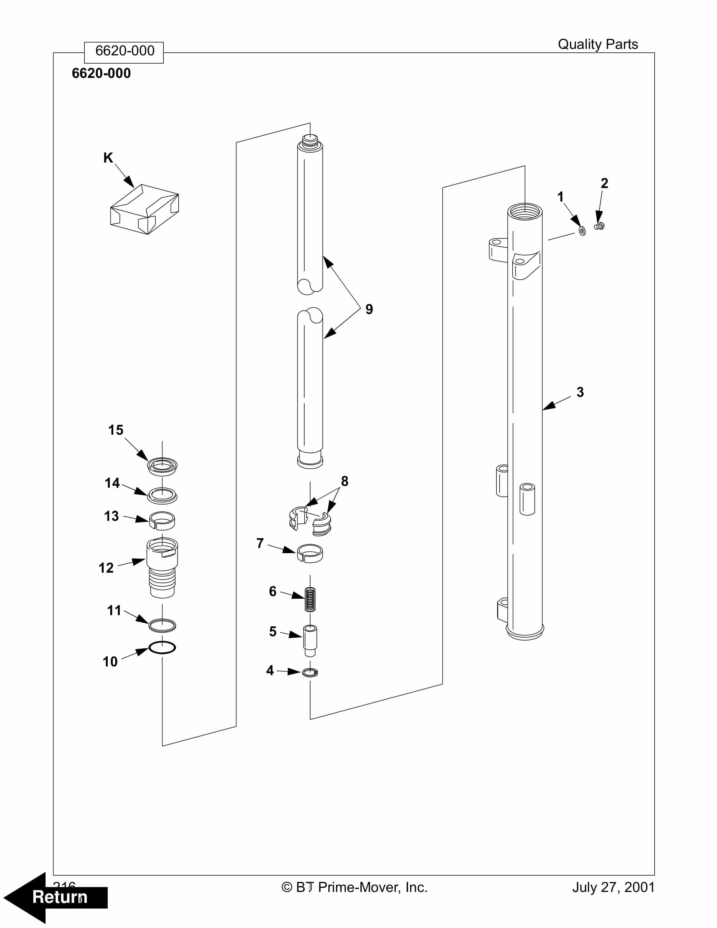 BT RRX35, RRX45, RDX30, RSX40, RSX50 Electric Stand-Up Rider Truck Parts Manual 306755-002 3 BT RRX35, RRX45, RDX30, RSX40, RSX50 Electric Stand-Up Rider Truck Parts Manual 306755-002 - Image 3