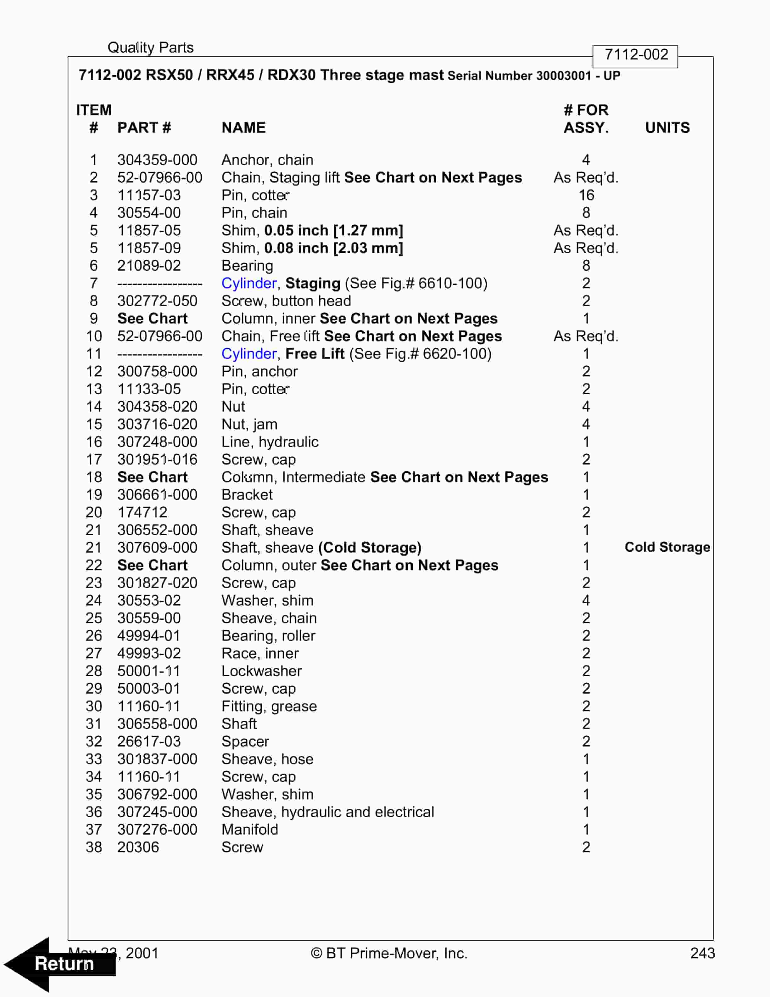 BT RRX35, RRX45, RDX30, RSX40, RSX50 Electric Stand-Up Rider Truck Parts Manual 306755-002 4 BT RRX35, RRX45, RDX30, RSX40, RSX50 Electric Stand-Up Rider Truck Parts Manual 306755-002 - Image 4