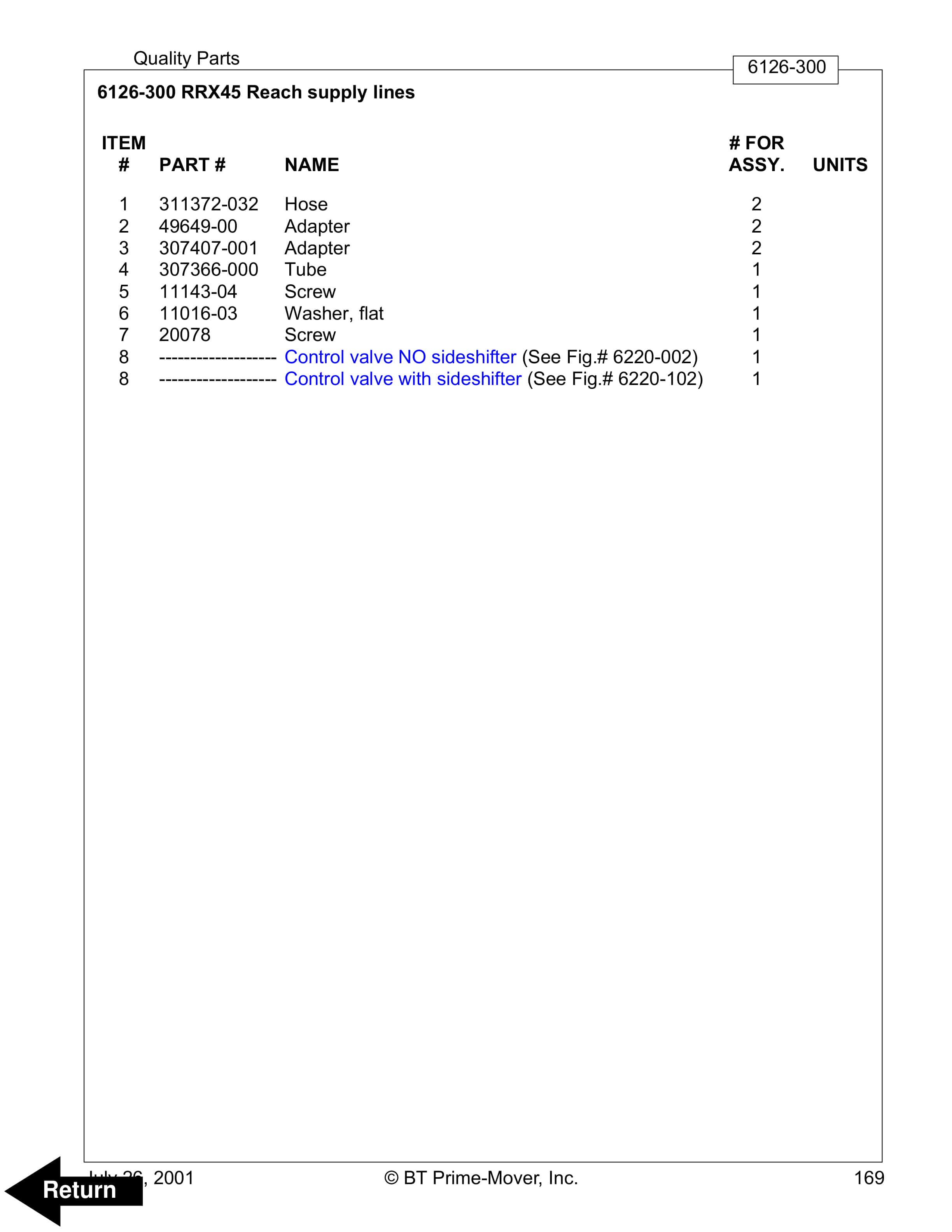 BT RRX35, RRX45, RDX30, RSX40, RSX50 Electric Stand-Up Rider Truck Parts Manual 306755-003 2 BT RRX35, RRX45, RDX30, RSX40, RSX50 Electric Stand-Up Rider Truck Parts Manual 306755-003 - Image 2