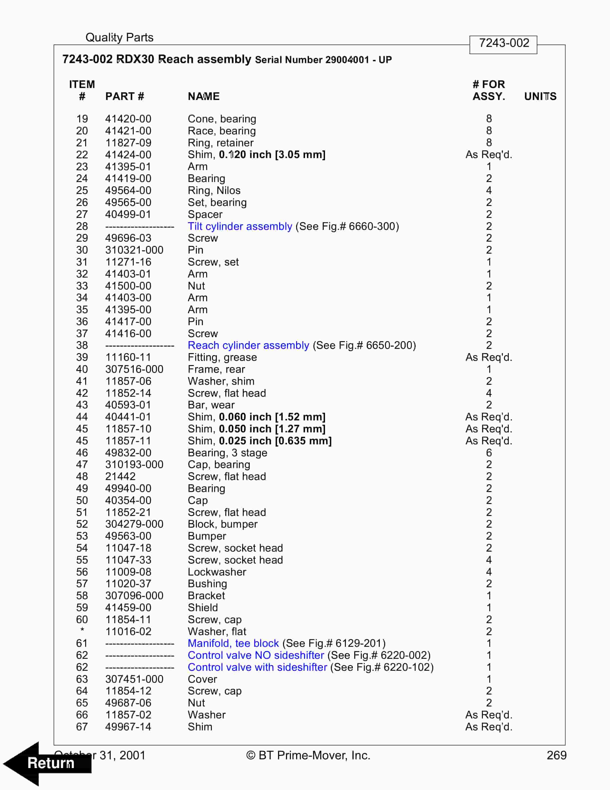 BT RRX35, RRX45, RDX30, RSX40, RSX50 Electric Stand-Up Rider Truck Parts Manual 306755-003 5 BT RRX35, RRX45, RDX30, RSX40, RSX50 Electric Stand-Up Rider Truck Parts Manual 306755-003 - Image 5