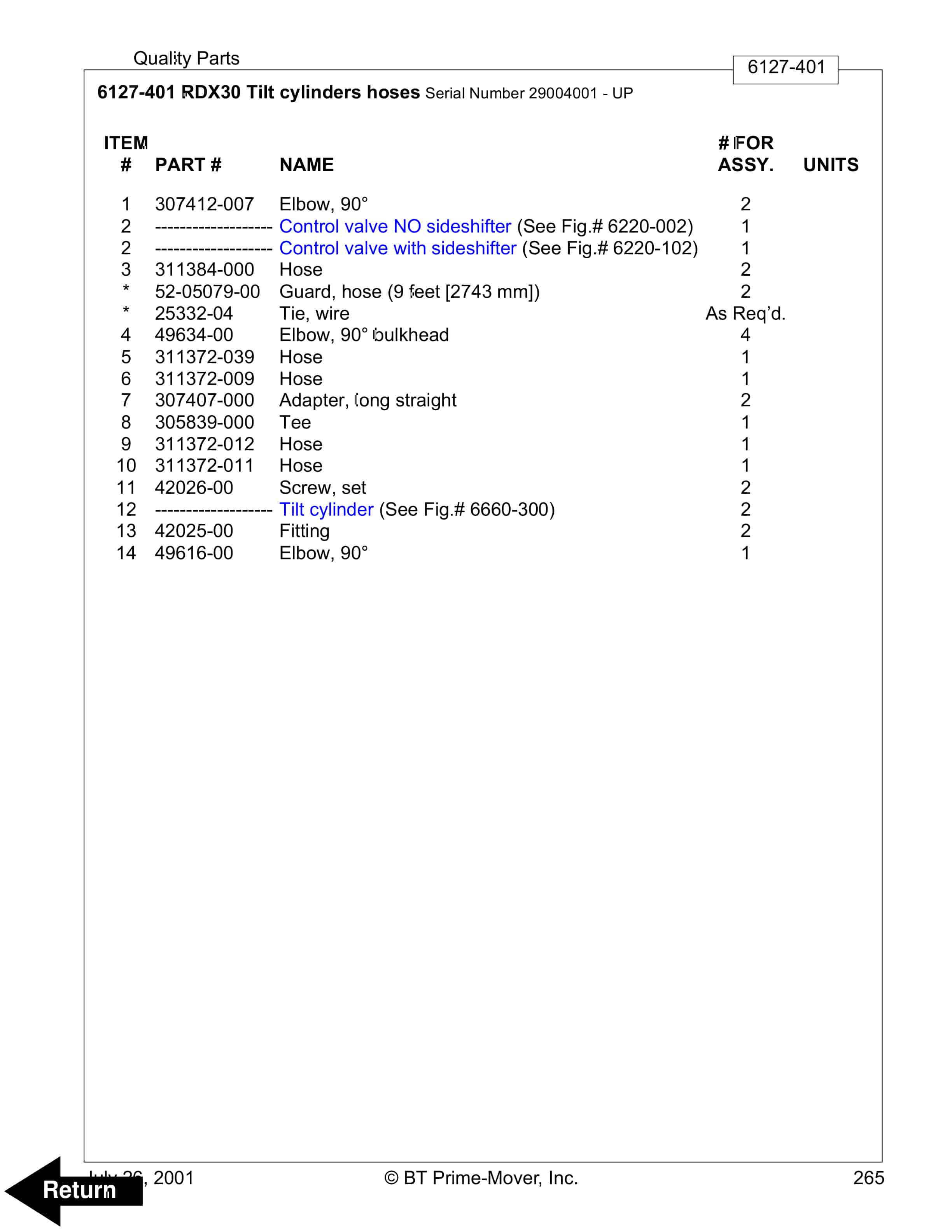 BT RRX35, RRX45, RDX30, RSX40, RSX50 Electric Stand-Up Rider Truck Parts Manual 308496-000 2 BT RRX35, RRX45, RDX30, RSX40, RSX50 Electric Stand-Up Rider Truck Parts Manual 308496-000 - Image 2