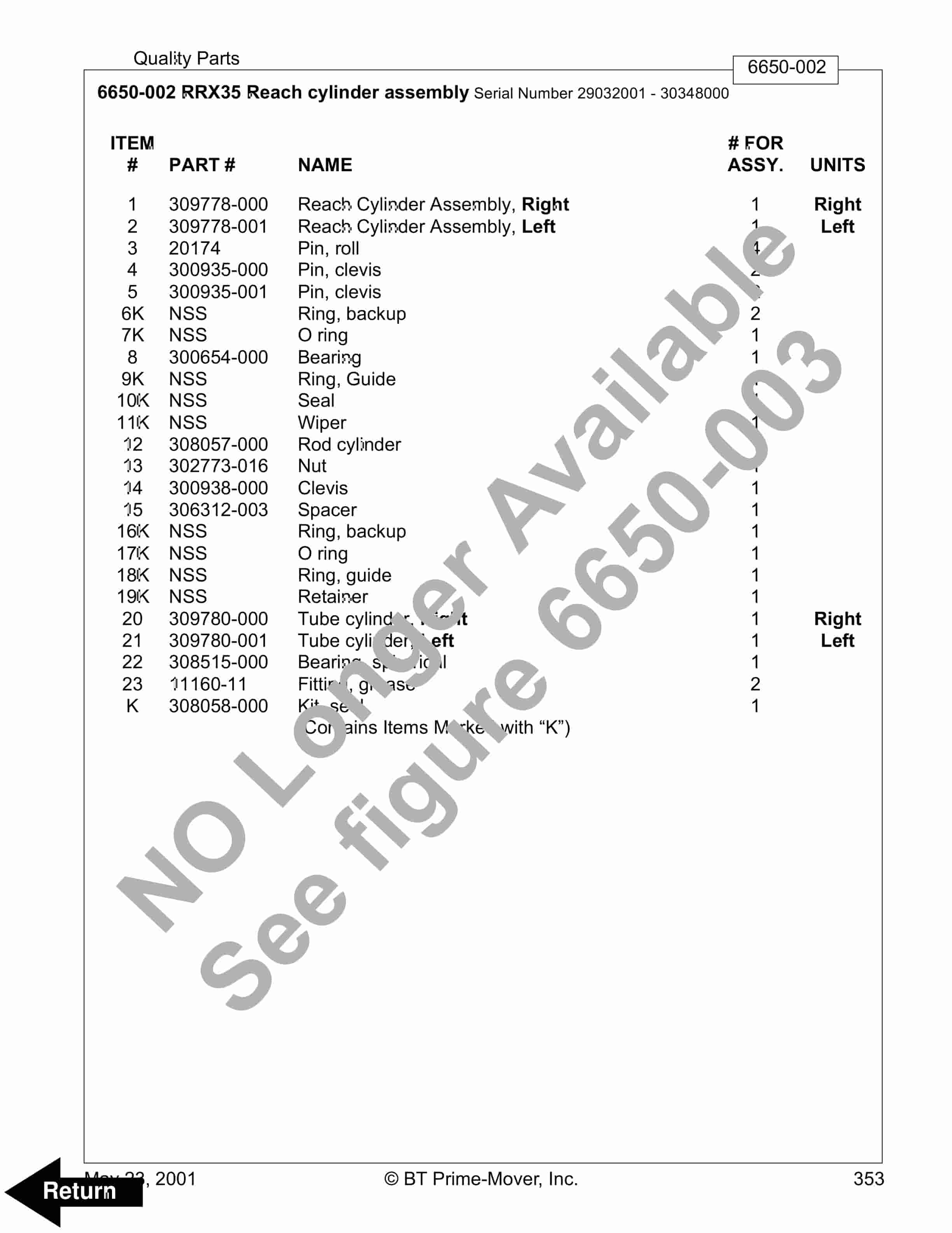 BT RRX35, RRX45, RDX30, RSX40, RSX50 Electric Stand-Up Rider Truck Parts Manual 308496-000 3 BT RRX35, RRX45, RDX30, RSX40, RSX50 Electric Stand-Up Rider Truck Parts Manual 308496-000 - Image 3