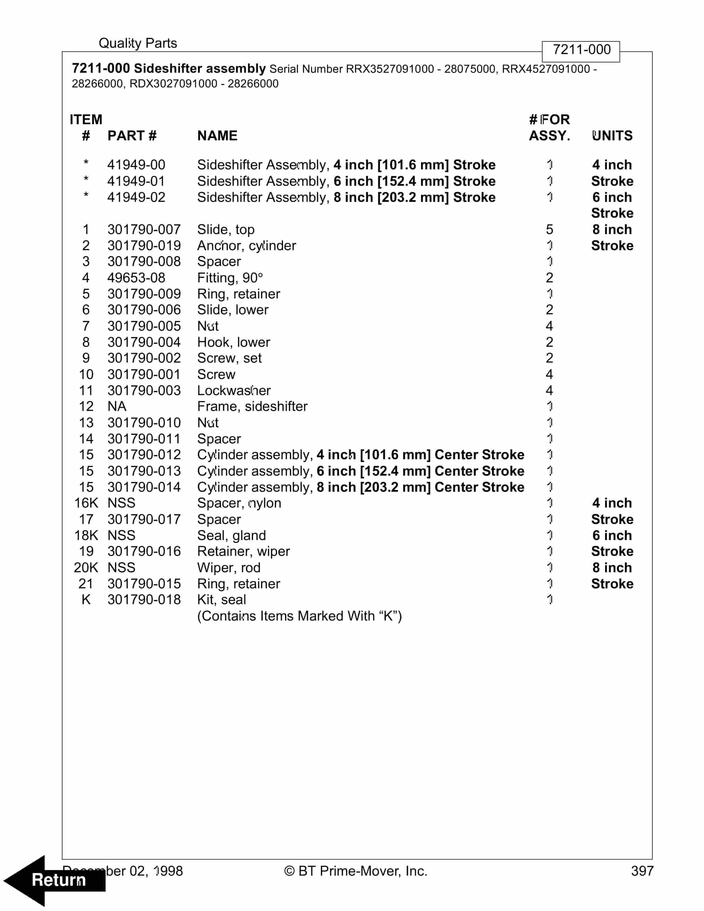 BT RRX35, RRX45, RDX30, RSX40, RSX50 Electric Stand-Up Rider Truck Parts Manual 308496-000 4 BT RRX35, RRX45, RDX30, RSX40, RSX50 Electric Stand-Up Rider Truck Parts Manual 308496-000 - Image 4
