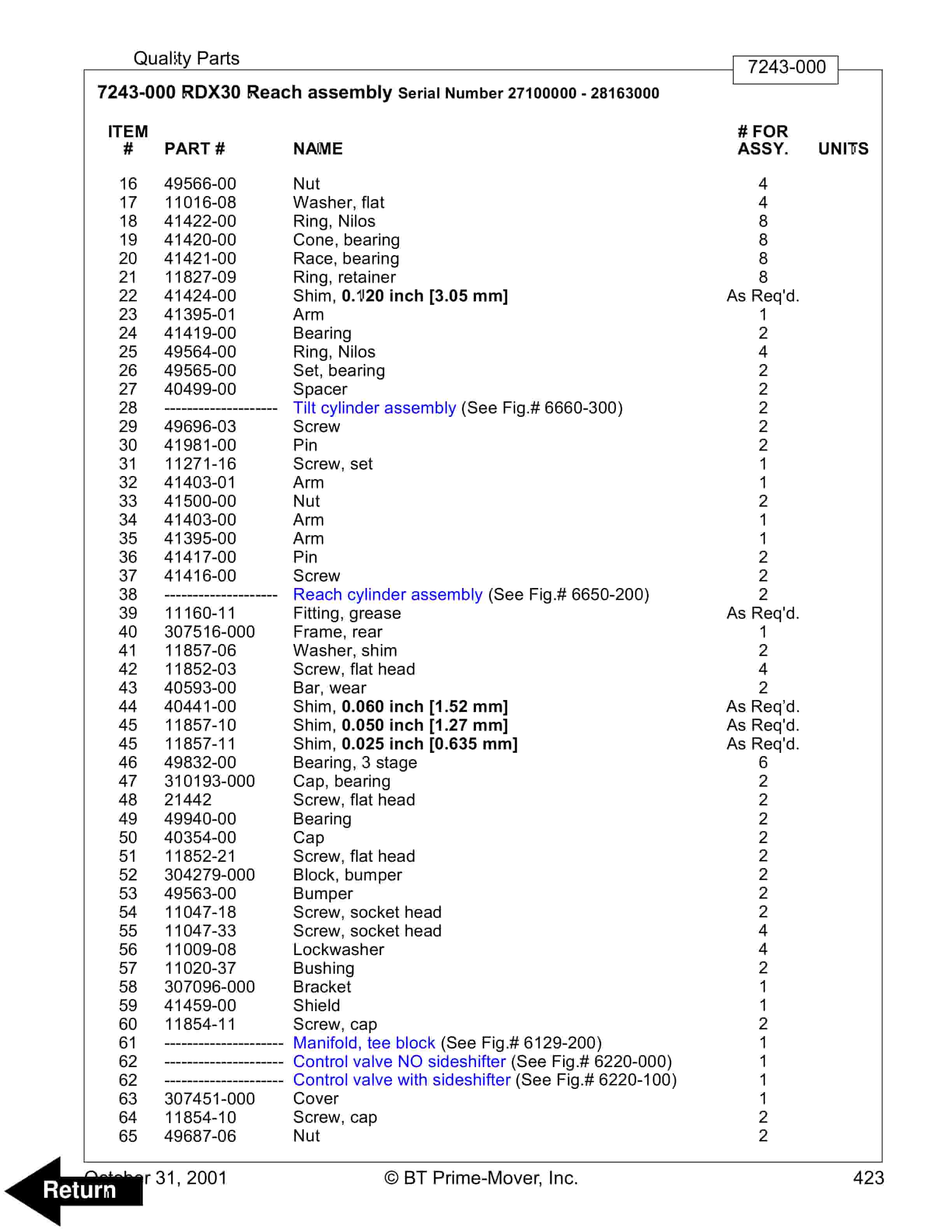 BT RRX35, RRX45, RDX30, RSX40, RSX50 Electric Stand-Up Rider Truck Parts Manual 308496-000 5 BT RRX35, RRX45, RDX30, RSX40, RSX50 Electric Stand-Up Rider Truck Parts Manual 308496-000 - Image 5