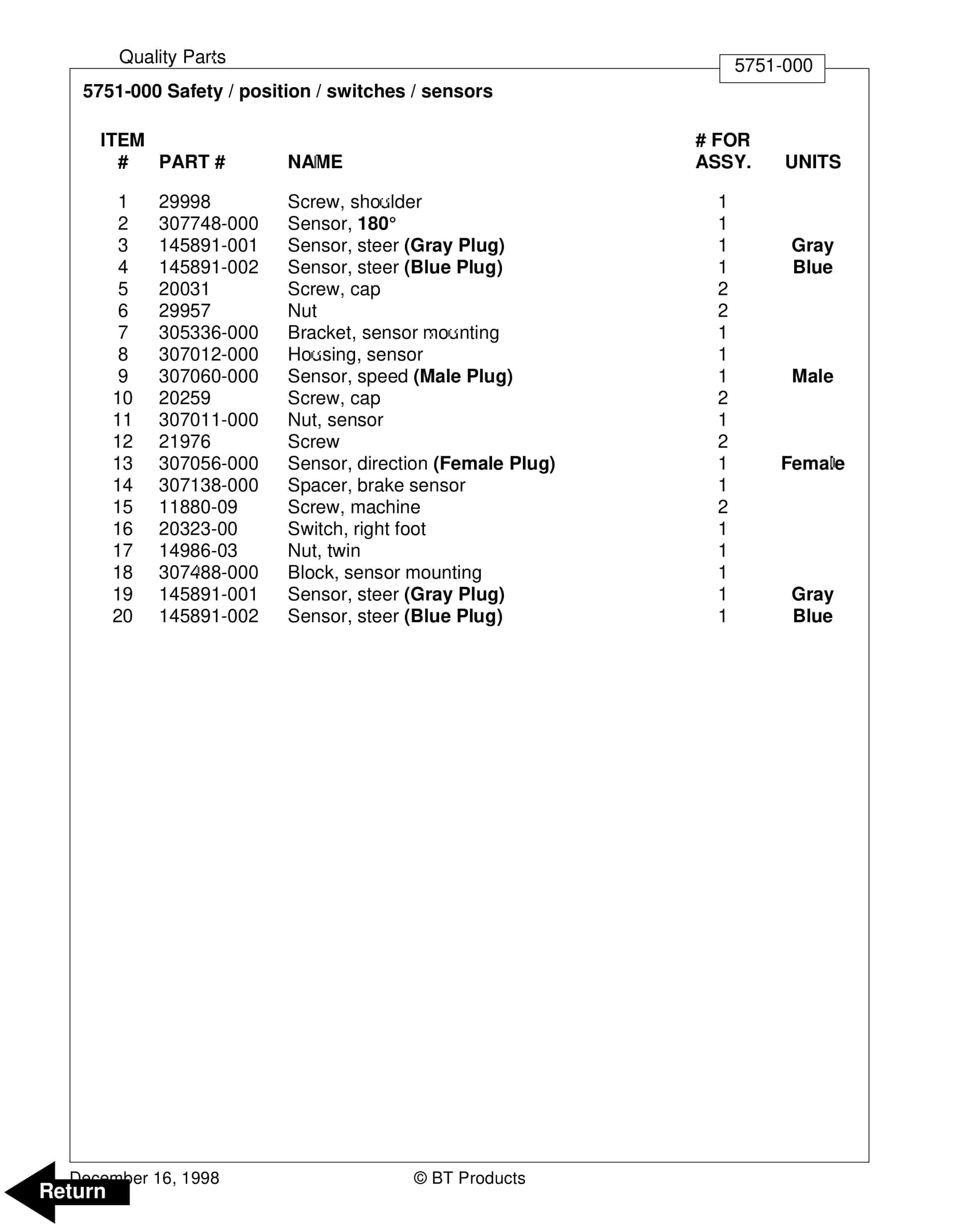BT RRXTH Electric Stand-Up Rider Truck Parts Manual 309787-000 5 BT RRXTH Electric Stand-Up Rider Truck Parts Manual 309787-000 - Image 5