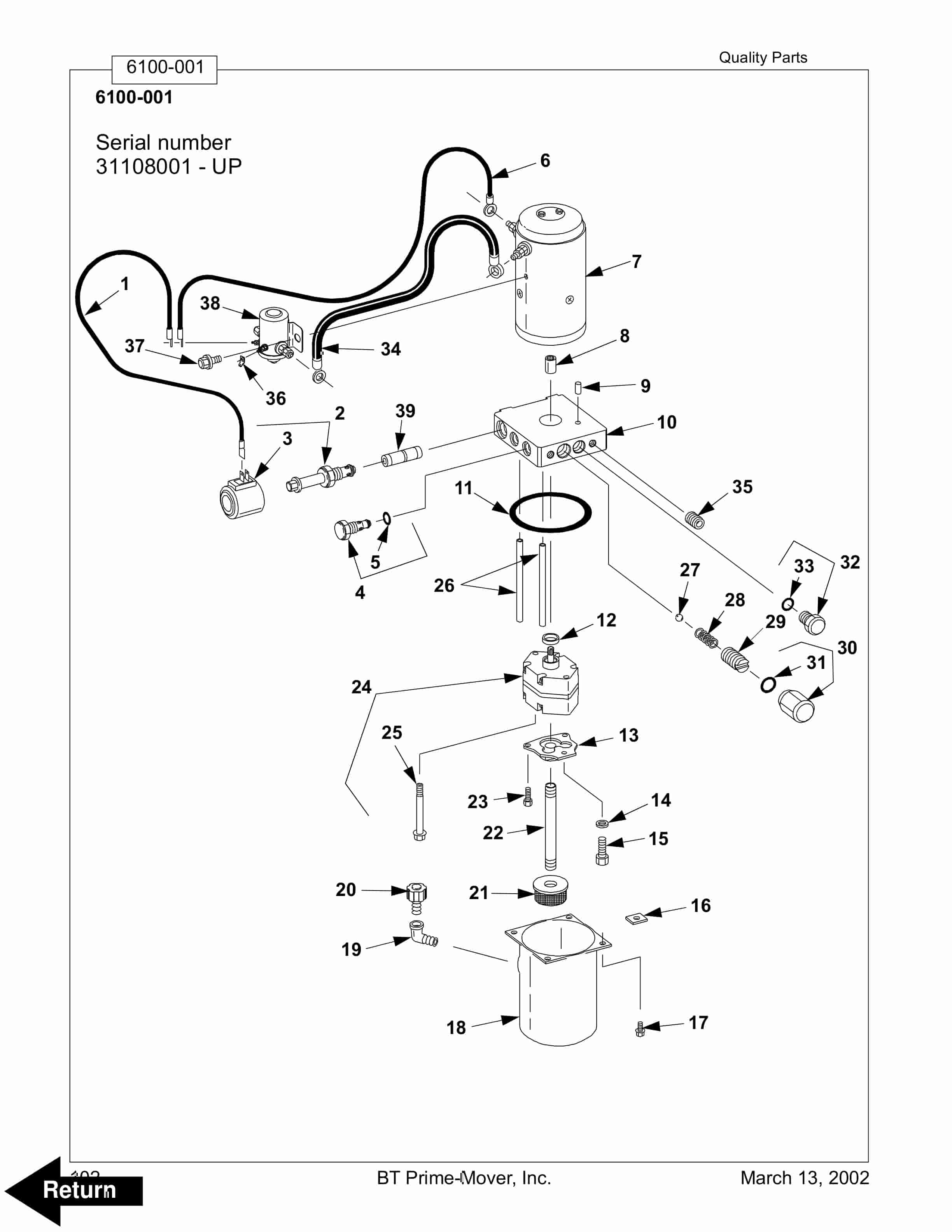 BT RRXTH Electric Stand-Up Rider Truck Parts Manual 309787-001 4 BT RRXTH Electric Stand-Up Rider Truck Parts Manual 309787-001 - Image 4