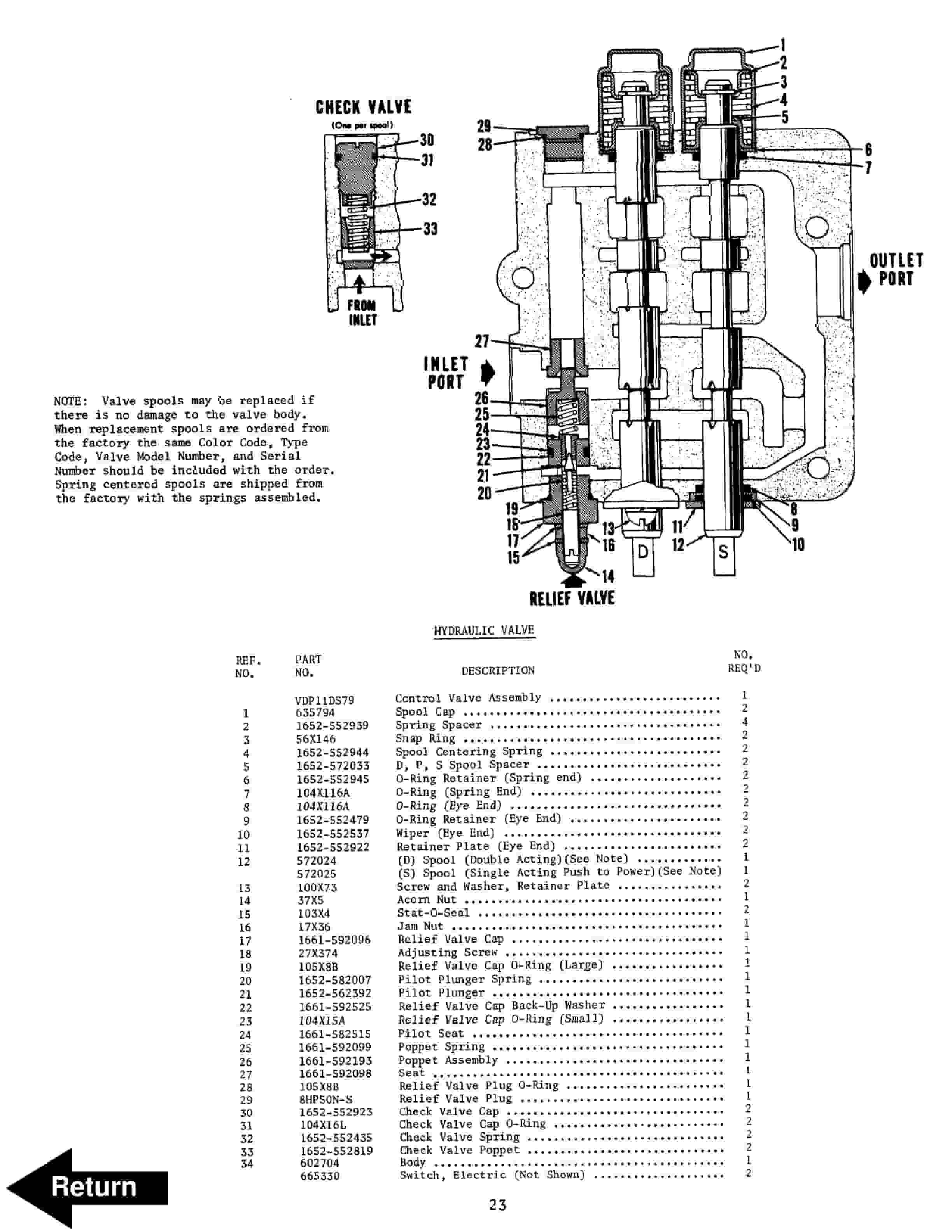 BT RS-40 Electric Rider Straddle Stacker Operating - Maintenance - Parts Manual 310680-000 2 BT RS-40 Electric Rider Straddle Stacker Operating - Maintenance - Parts Manual 310680-000 - Image 2