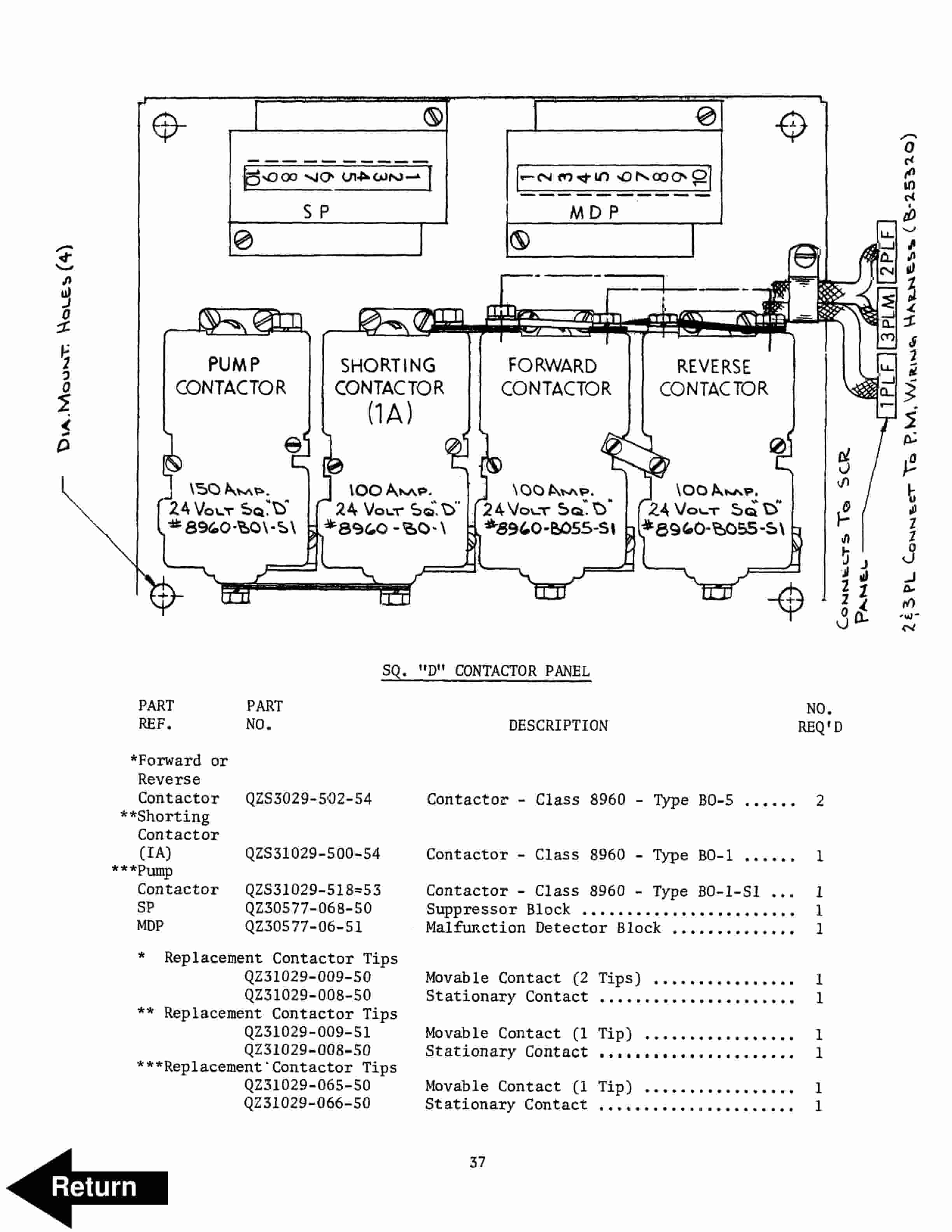 BT RS-40 Electric Rider Straddle Stacker Operating - Maintenance - Parts Manual 310680-000 5 BT RS-40 Electric Rider Straddle Stacker Operating - Maintenance - Parts Manual 310680-000 - Image 5
