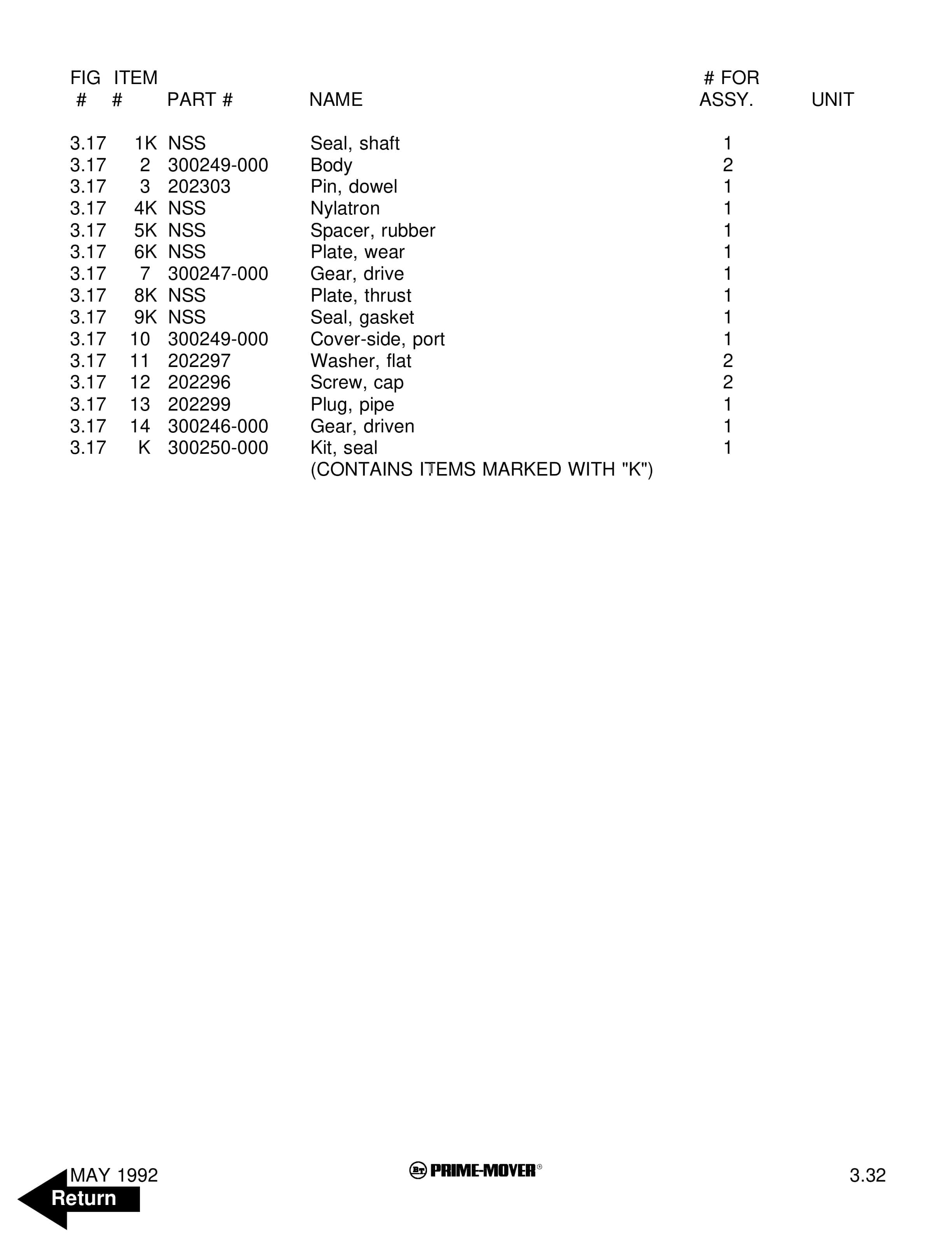 BT RS-40C Electric Straddle Truck Parts Manual 301040-001 2 BT RS-40C Electric Straddle Truck Parts Manual 301040-001 - Image 2