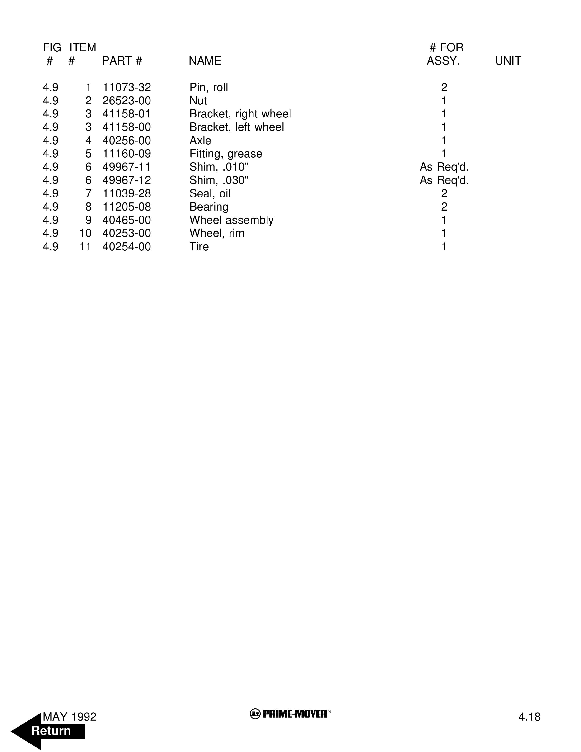 BT RS-40C Electric Straddle Truck Parts Manual 301040-001 3 BT RS-40C Electric Straddle Truck Parts Manual 301040-001 - Image 3