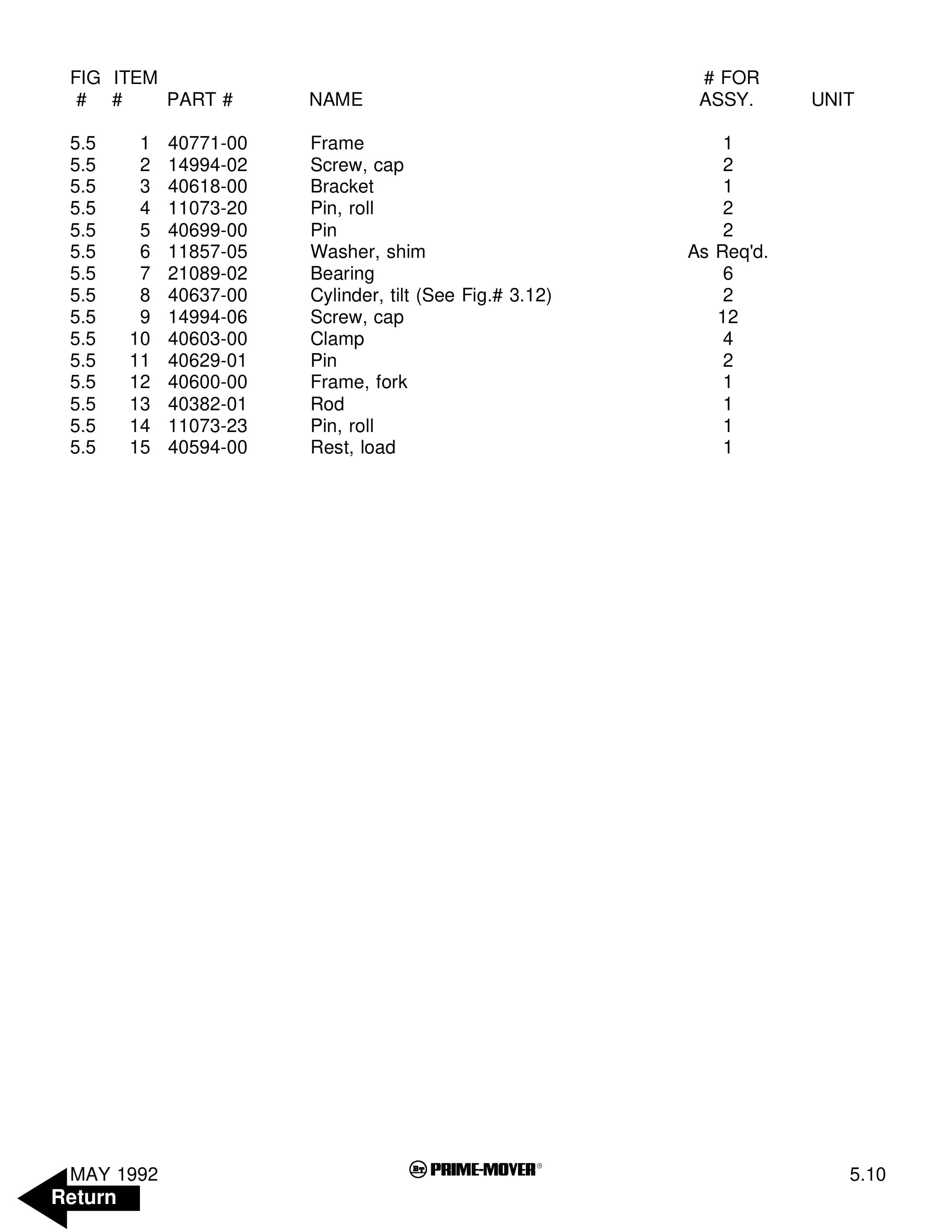 BT RS-40C Electric Straddle Truck Parts Manual 301040-001 4 BT RS-40C Electric Straddle Truck Parts Manual 301040-001 - Image 4