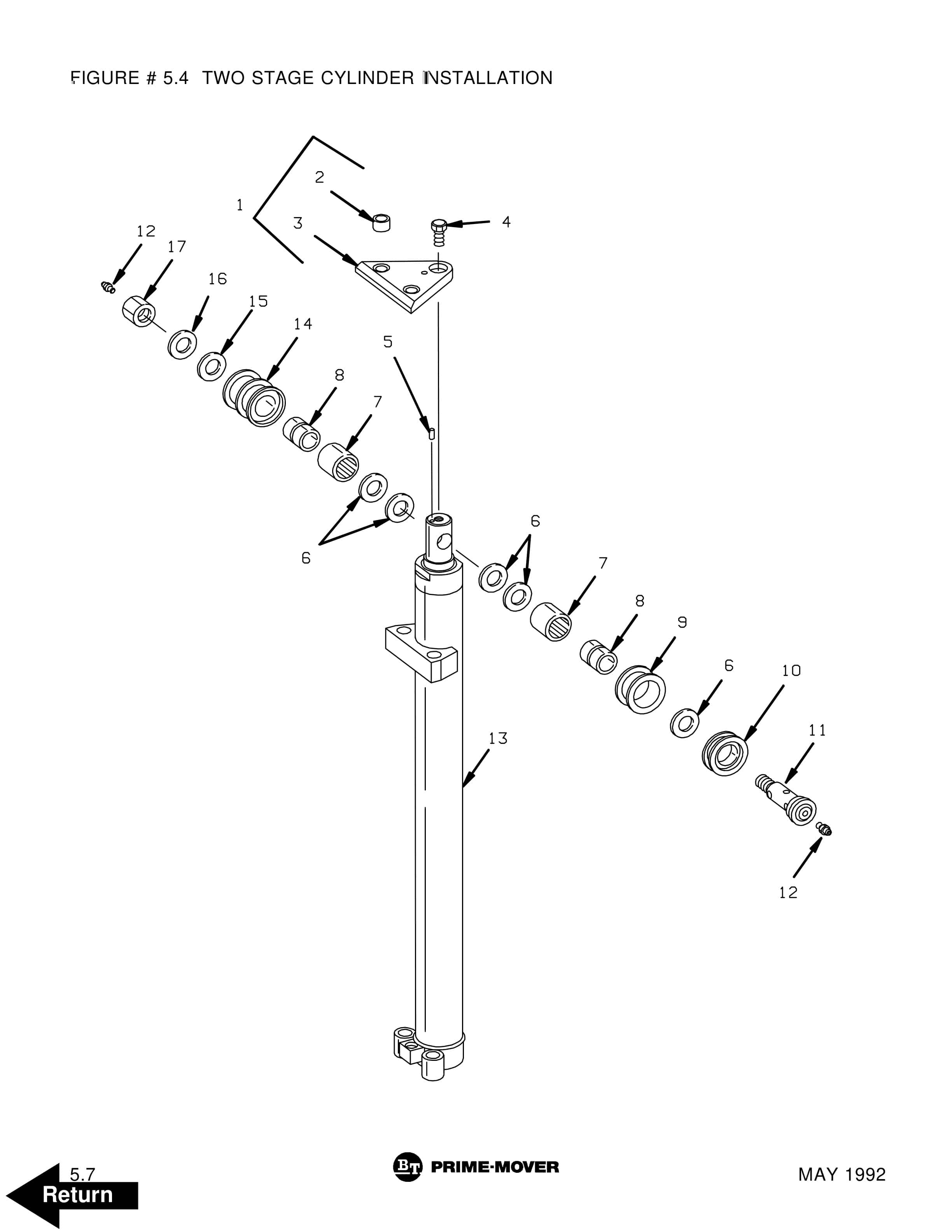 BT RS-40C Electric Straddle Truck Parts Manual 301040-003 3 BT RS-40C Electric Straddle Truck Parts Manual 301040-003 - Image 3