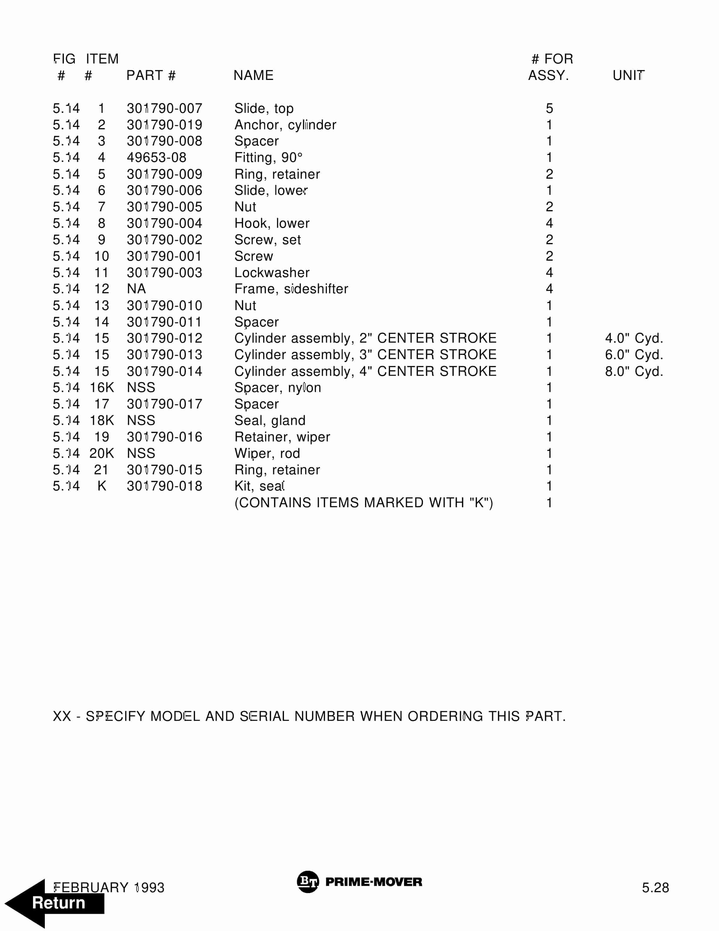 BT RS-40C Electric Straddle Truck Parts Manual 301040-003 4 BT RS-40C Electric Straddle Truck Parts Manual 301040-003 - Image 4