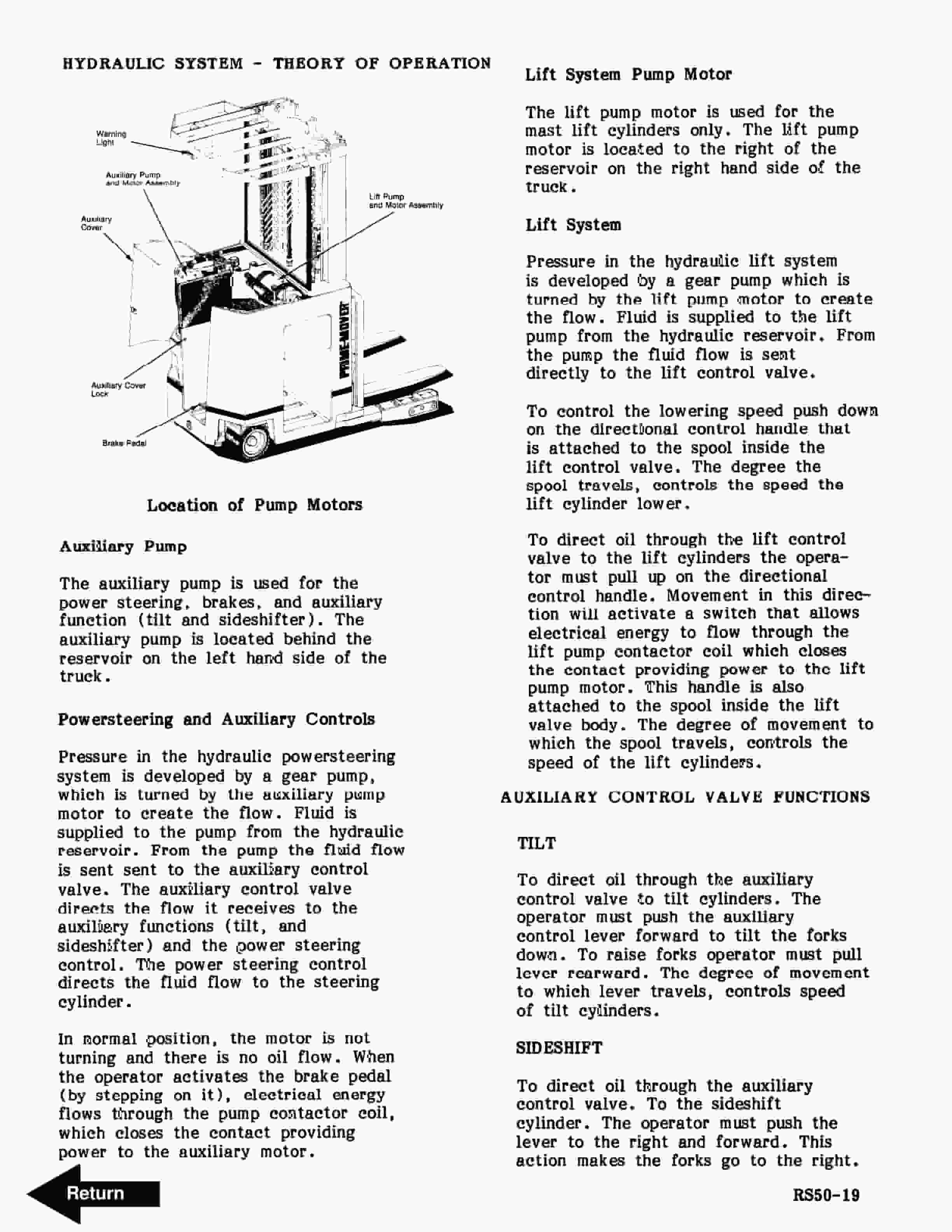 Alternative view of BT RS-50 Straddle Truck Operator Manual