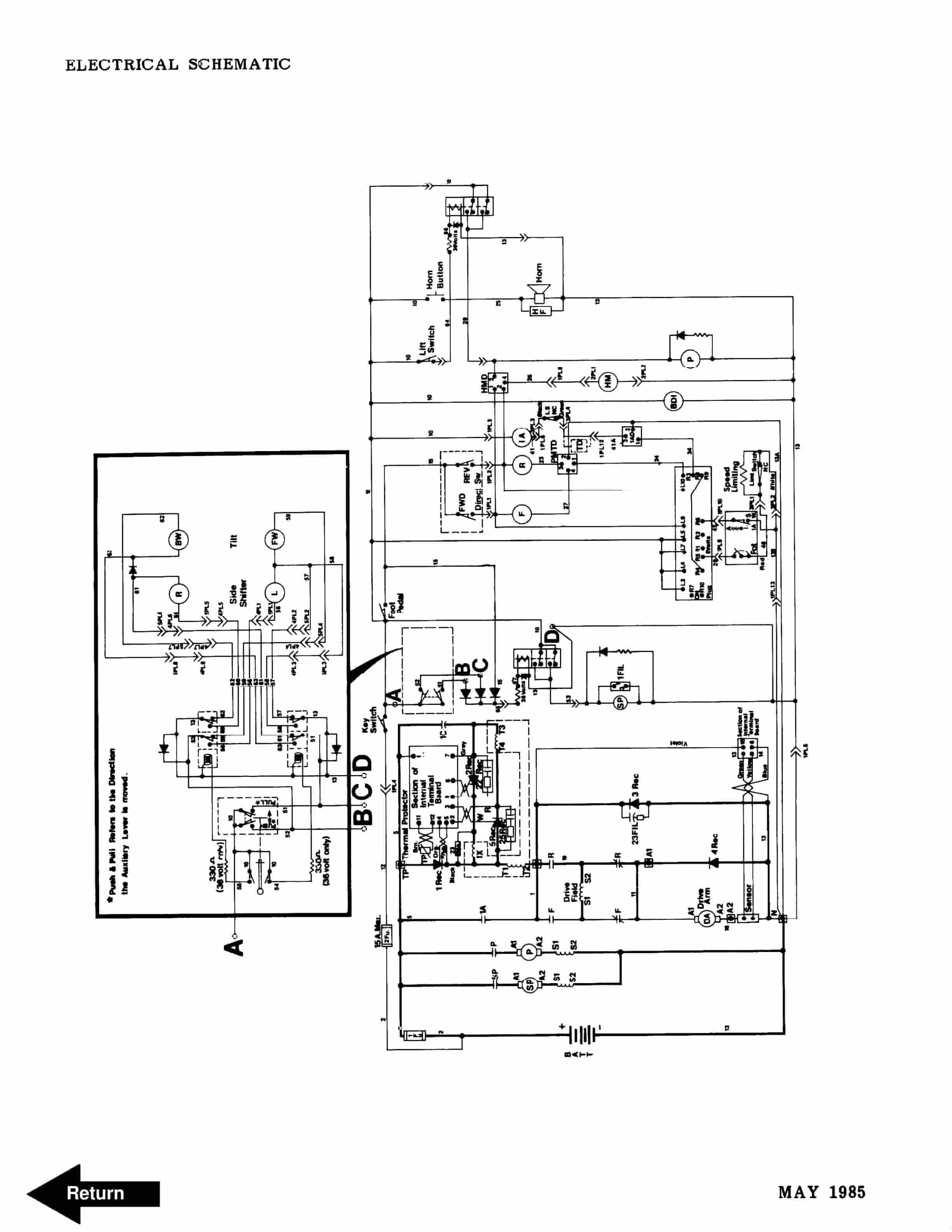BT RS-50 Straddle Truck Operator Manual 4 BT RS-50 Straddle Truck Operator Manual - Image 4