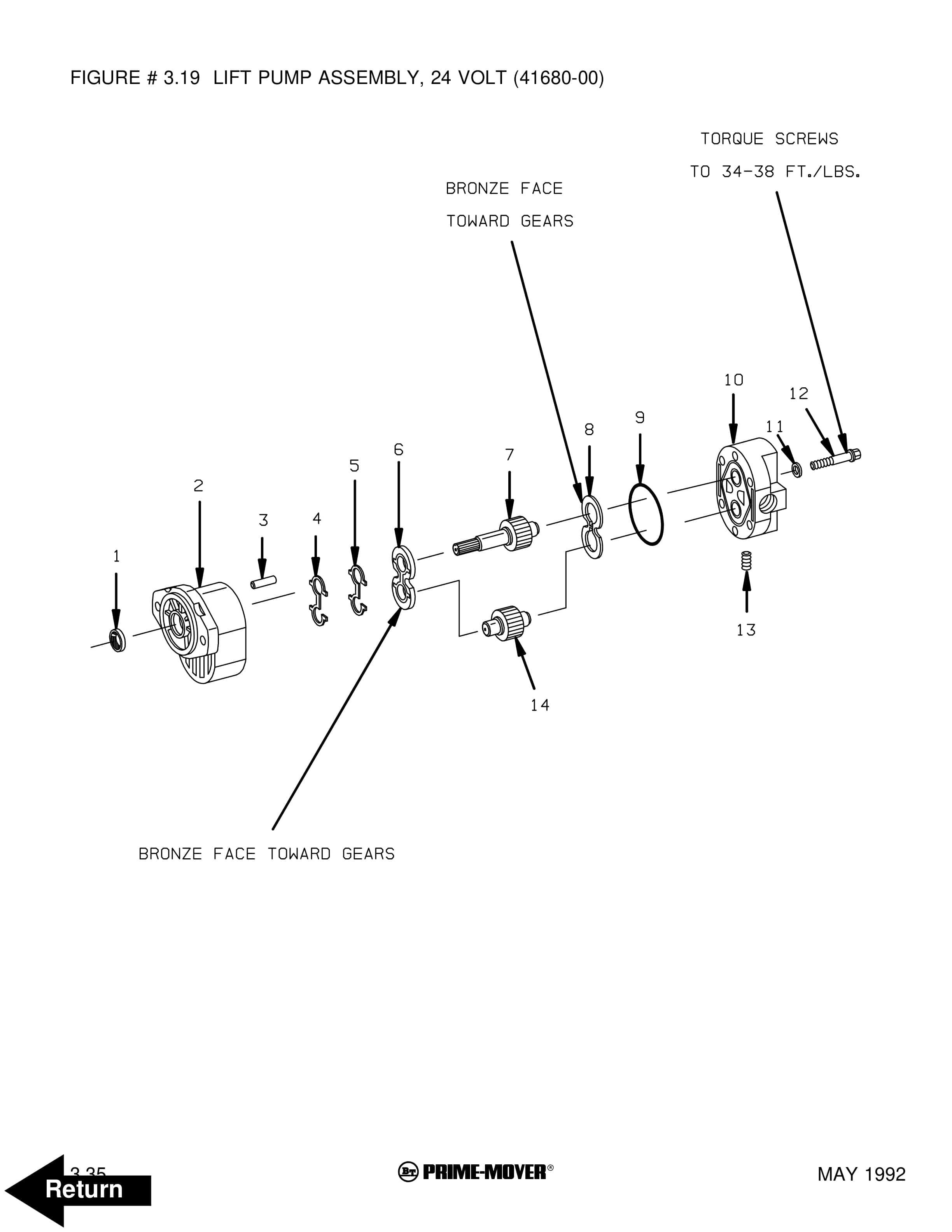 BT RS-50B Electric Straddle Truck Parts Manual 301042-001 2 BT RS-50B Electric Straddle Truck Parts Manual 301042-001 - Image 2